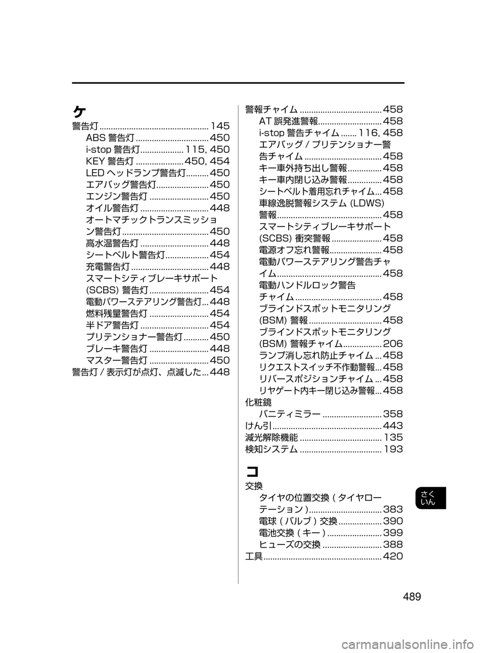 MAZDA MODEL DEMIO 2016 デミオ|取扱説明書 (in Japanese) 489
さく
いん
ケ
警告灯................................................ 145
ABS 警告灯
................................ 450
i-stop
警告灯
................... 115,
MAZDA MODEL DEMIO 2016 デミオ|取扱説明書 (in Japanese) 489
さく
いん
ケ
警告灯................................................ 145
ABS 警告灯
................................ 450
i-stop
警告灯
................... 115,