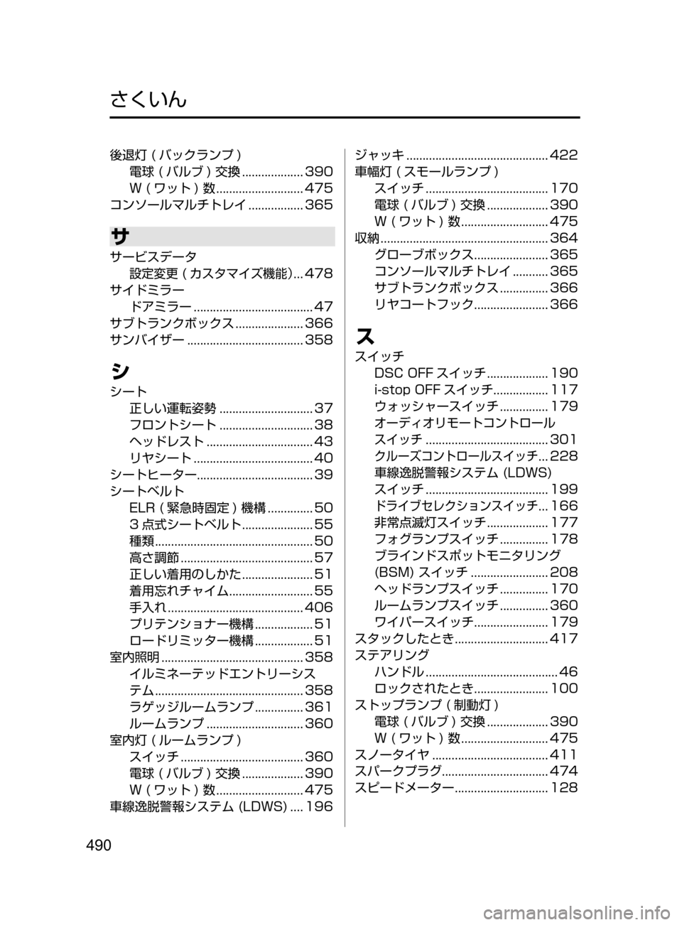 MAZDA MODEL DEMIO 2016 デミオ|取扱説明書 (in Japanese) 490
後退灯( バックランプ )
電球 ( バルブ ) 交換
................... 390
W
( ワット ) 数
........................... 475
コンソ MAZDA MODEL DEMIO 2016 デミオ|取扱説明書 (in Japanese) 490
後退灯( バックランプ )
電球 ( バルブ ) 交換
................... 390
W
( ワット ) 数
........................... 475
コンソ
