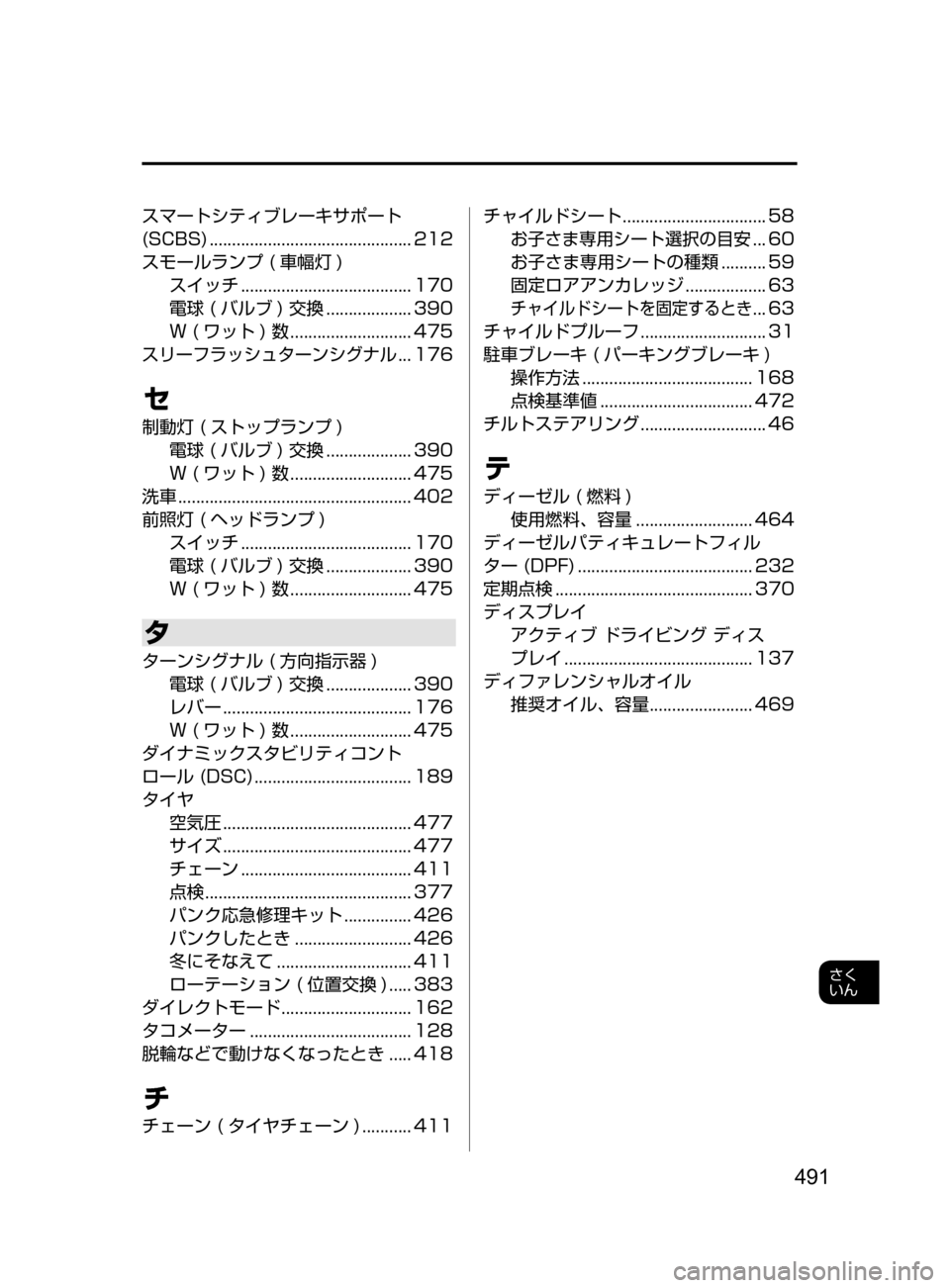 MAZDA MODEL DEMIO 2016 デミオ|取扱説明書 (in Japanese) 491
さく
いん
スマートシティブレーキサポート
(SCBS)
............................................. 212
スモールランプ
( 車幅灯 )
スイッチ
.. MAZDA MODEL DEMIO 2016 デミオ|取扱説明書 (in Japanese) 491
さく
いん
スマートシティブレーキサポート
(SCBS)
............................................. 212
スモールランプ
( 車幅灯 )
スイッチ
..