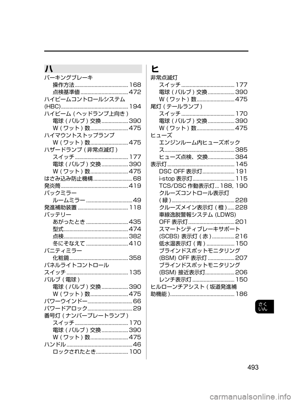 MAZDA MODEL DEMIO 2016 デミオ|取扱説明書 (in Japanese) 493
さく
いん
ハ
パーキングブレーキ操作方法
...................................... 168
点検基準値
.................................. 472
ハイビームコント MAZDA MODEL DEMIO 2016 デミオ|取扱説明書 (in Japanese) 493
さく
いん
ハ
パーキングブレーキ操作方法
...................................... 168
点検基準値
.................................. 472
ハイビームコント
