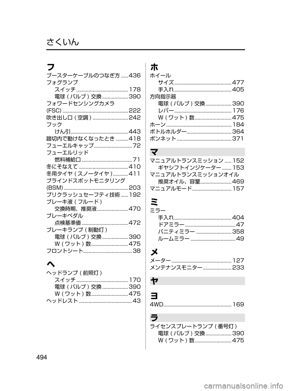 MAZDA MODEL DEMIO 2016 デミオ|取扱説明書 (in Japanese) 494
フ
ブースターケーブルのつなぎ方..... 436
フォグランプ スイッチ
...................................... 178
電球
( バルブ ) 交換
.. MAZDA MODEL DEMIO 2016 デミオ|取扱説明書 (in Japanese) 494
フ
ブースターケーブルのつなぎ方..... 436
フォグランプ スイッチ
...................................... 178
電球
( バルブ ) 交換
..
