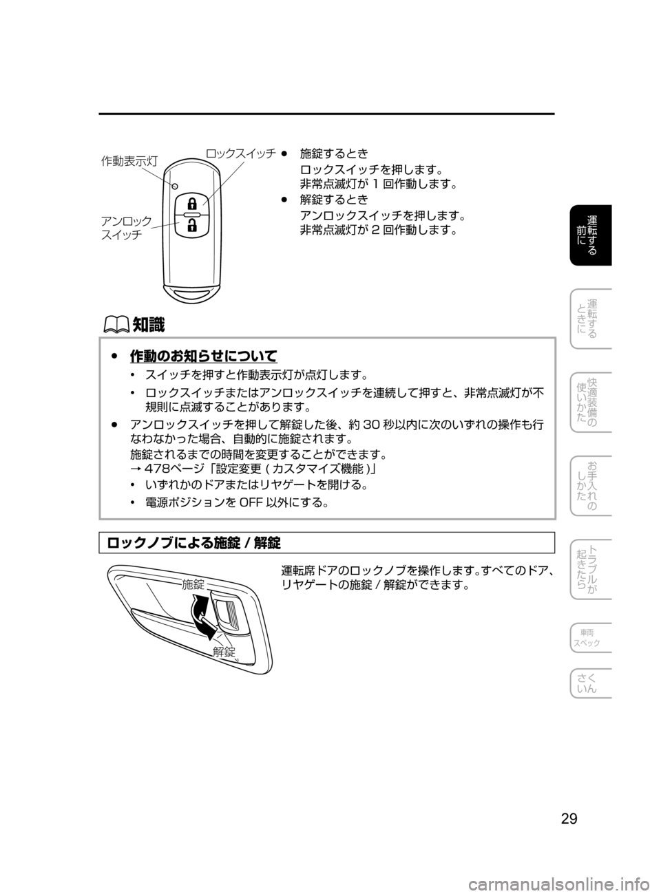 MAZDA MODEL DEMIO 2016  デミオ｜取扱説明書 (in Japanese) 29
運転する
﻿﻿
前に
運転する
﻿﻿
ときに
快適装備の
使いかた
お手入れの
しかた
トラブルが
起きたら
車両
スペック
さく
いん
é¿ «µ  ¿