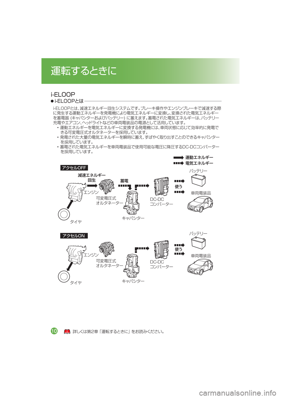 MAZDA MODEL DEMIO 2016  デミオ｜取扱説明書 (in Japanese) 