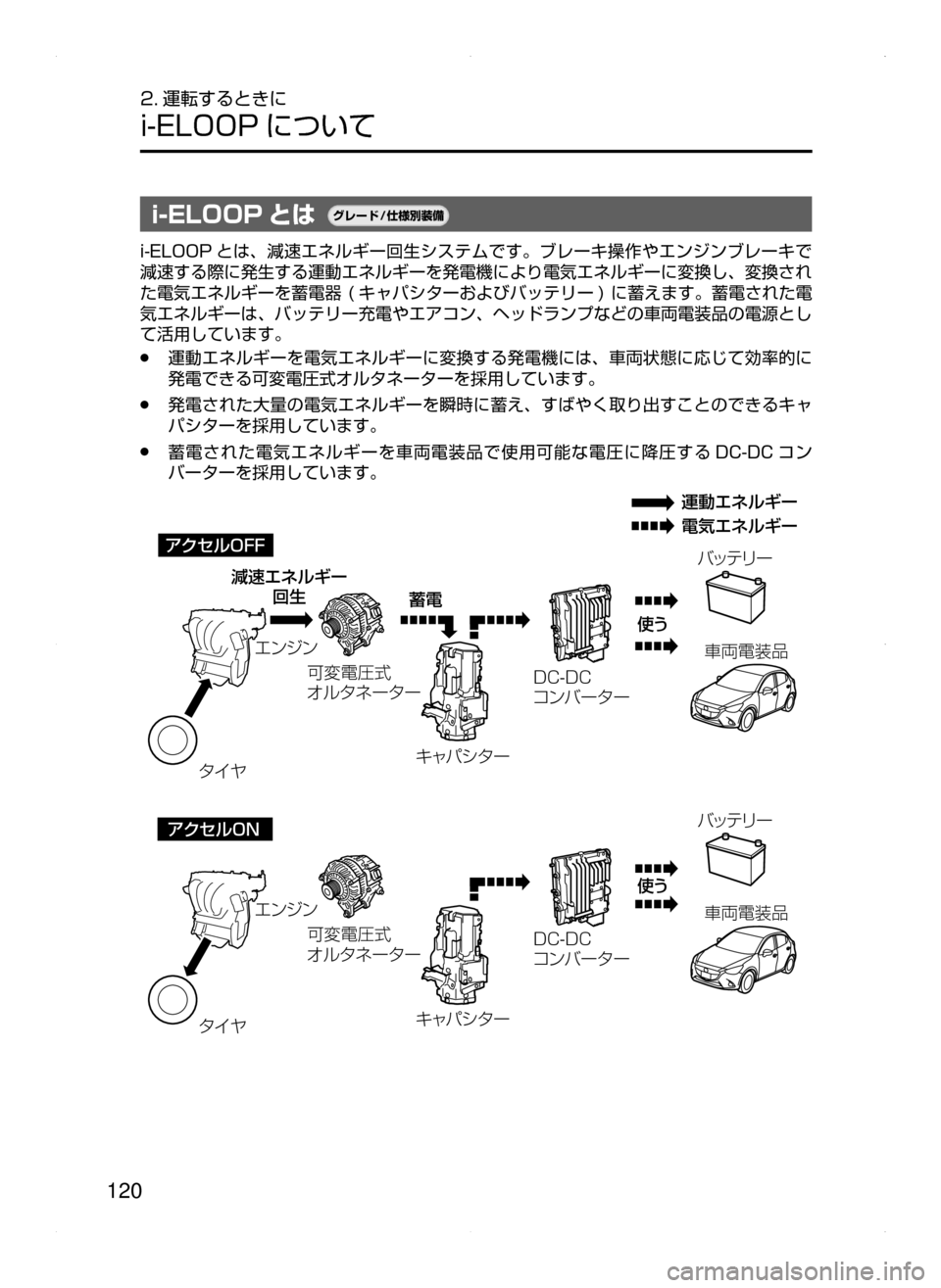 MAZDA MODEL DEMIO 2014  デミオ｜取扱説明書 (in Japanese) 120
2. 運転するときに
i-ELOOP について
i-ELOOP とは¬è”Å�“7
÷
‹����
i-ELOOP とは､ 減速エネルギー回生システムです。ブレーキ操作やエンジ