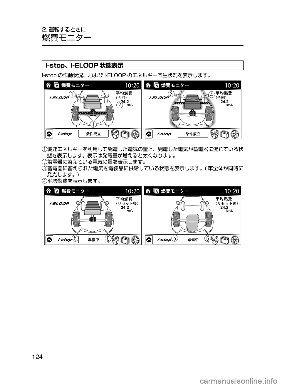 MAZDA MODEL DEMIO 2014  デミオ｜取扱説明書 (in Japanese) 124
2. 運転するときに
燃費モニター
i-stop､ i-ELOOP 状態表示
i-stop の作動状況､ および i-ELOOP のエネルギー回生状況を表示します。
減速エネルギーを