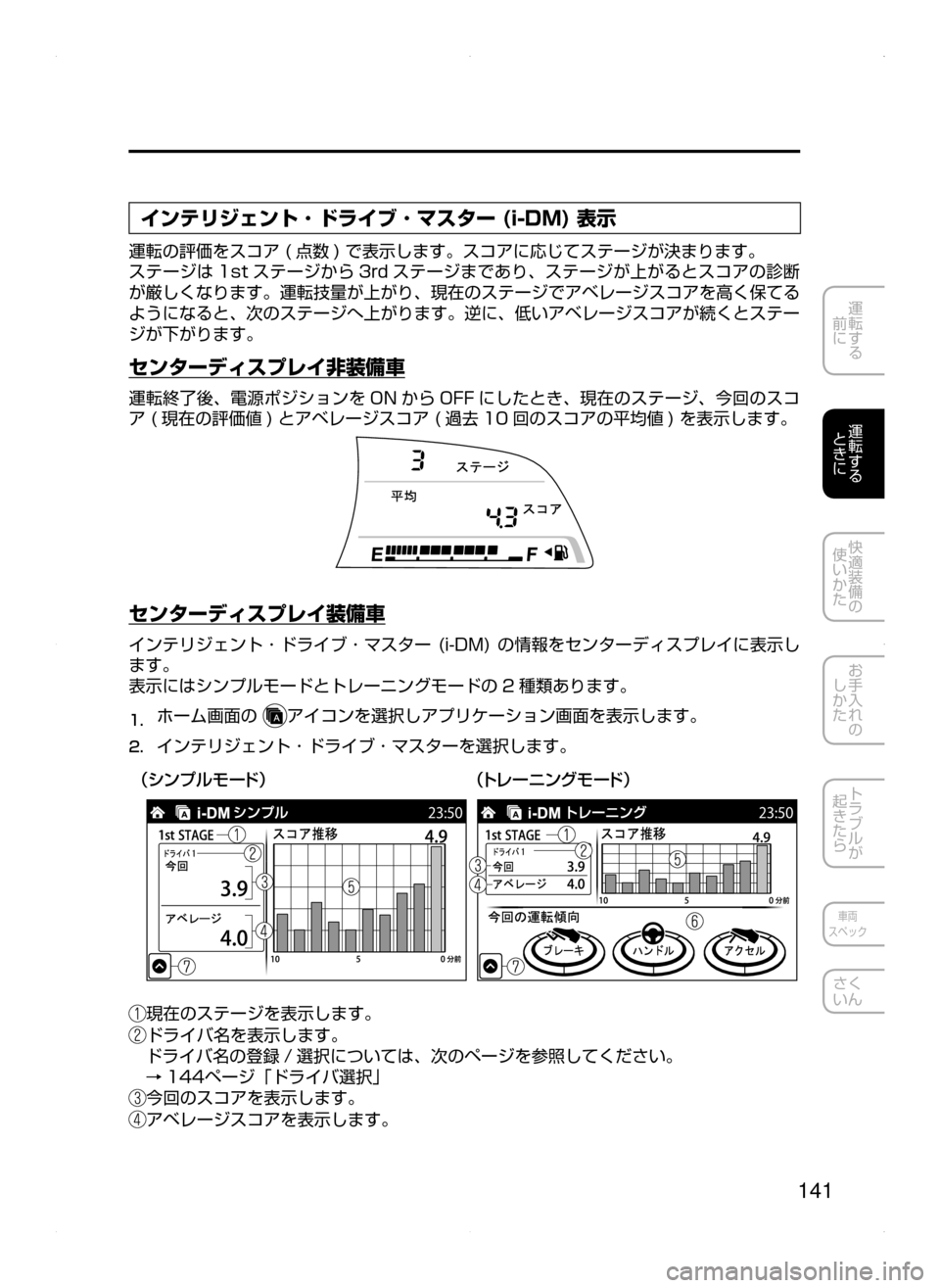 MAZDA MODEL DEMIO 2014  デミオ｜取扱説明書 (in Japanese) 141
運転する
﻿﻿
前に
運転する
﻿﻿
ときに
快適装備の
使いかた
お手入れの
しかた
トラブルが
起きたら
車両
スペック
さく
いん
インテリジェン