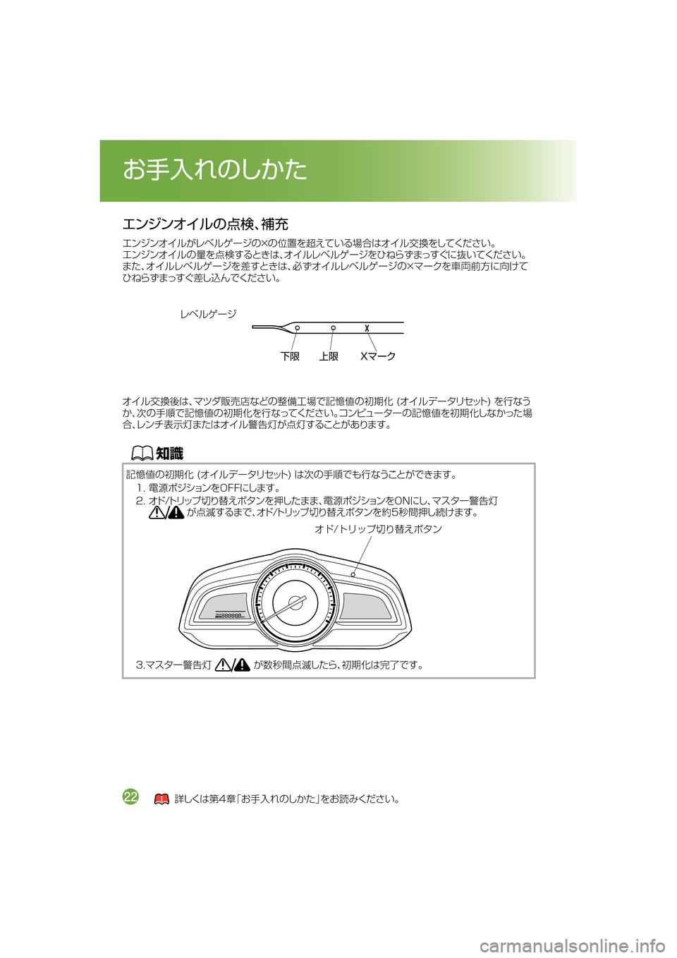 MAZDA MODEL DEMIO 2014  デミオ｜取扱説明書 (in Japanese) ¤ï´ï¦ çw:Uz4	F
