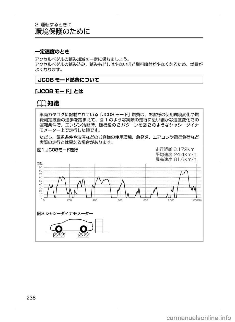 MAZDA MODEL DEMIO 2014  デミオ｜取扱説明書 (in Japanese) 238
2. 運転するときに
環境保護のために
一定速度のとき
アクセルペダルの踏み加減を一定に保ちましょう。
アクセルペダルの踏み込み､ 踏みもど