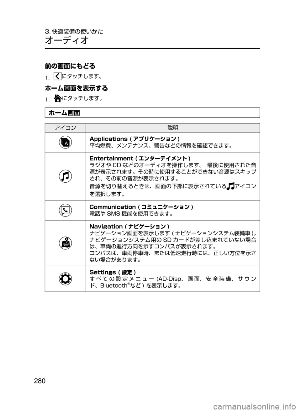 MAZDA MODEL DEMIO 2014  デミオ｜取扱説明書 (in Japanese) 280
3. 快適装備の使いかた
オーディオ
前の画面にもどる
1.	にタッチします。
ホーム画面を表示する
1.	にタッチします。
ホーム画面
アイコン説明
Ap