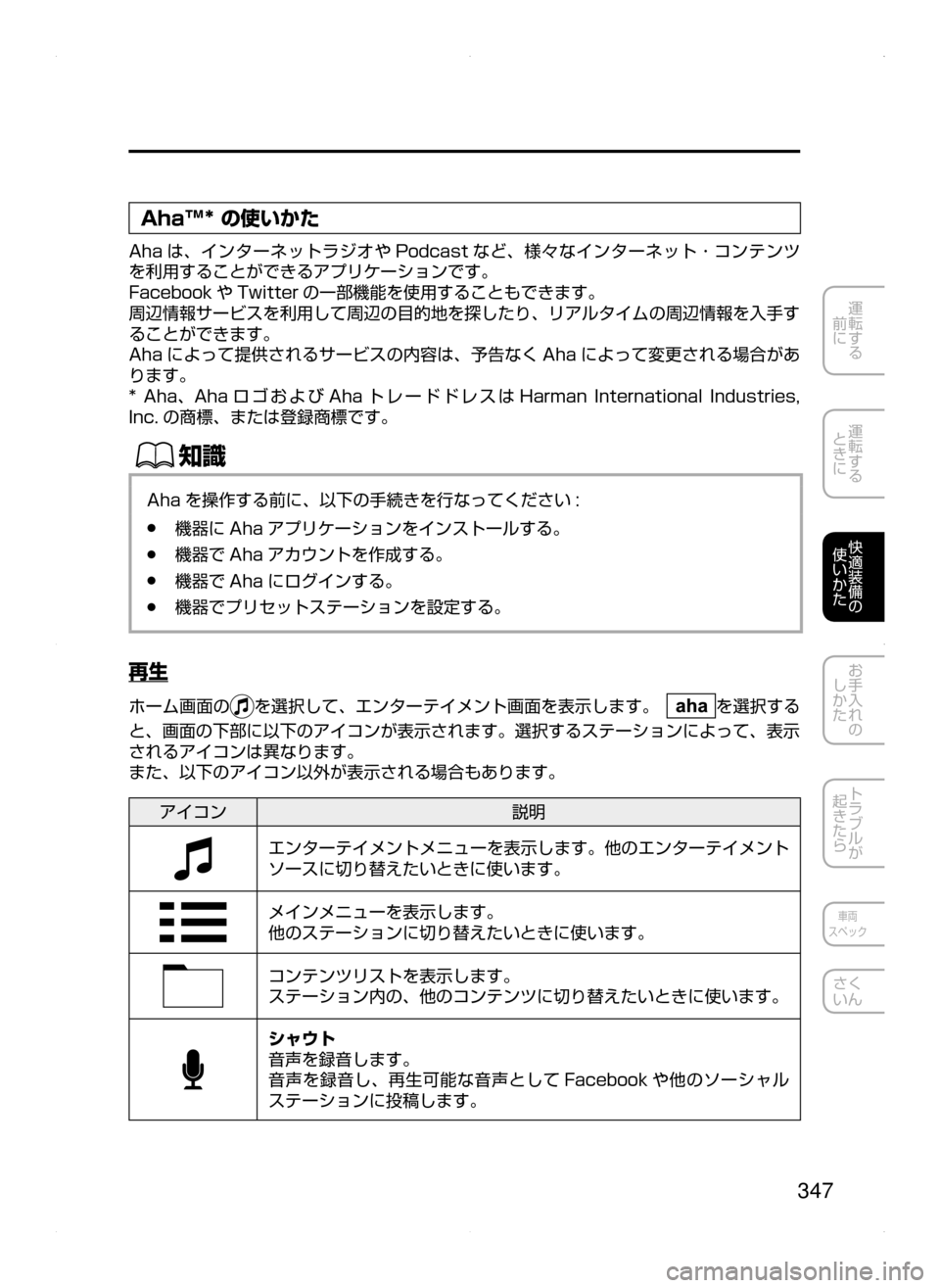 MAZDA MODEL DEMIO 2014  デミオ｜取扱説明書 (in Japanese) 347
運転する
﻿﻿
前に
運転する
﻿﻿
ときに
快適装備の
使いかた
お手入れの
しかた
トラブルが
起きたら
車両
スペック
さく
いん
Aha™* の使い