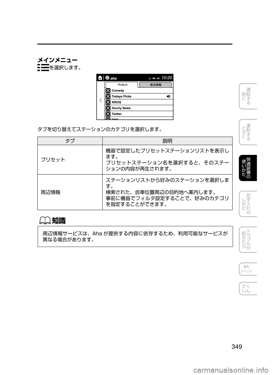 MAZDA MODEL DEMIO 2014  デミオ｜取扱説明書 (in Japanese) 349
運転する
﻿﻿
前に
運転する
﻿﻿
ときに
快適装備の
使いかた
お手入れの
しかた
トラブルが
起きたら
車両
スペック
さく
いん
メインメニュー