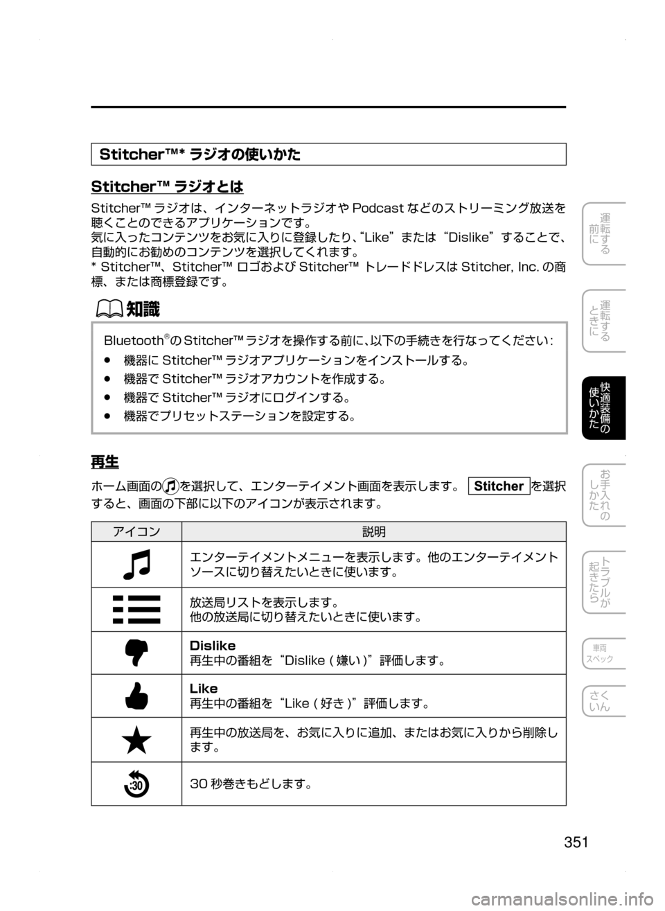 MAZDA MODEL DEMIO 2014  デミオ｜取扱説明書 (in Japanese) 351
運転する
﻿﻿
前に
運転する
﻿﻿
ときに
快適装備の
使いかた
お手入れの
しかた
トラブルが
起きたら
車両
スペック
さく
いん
Stitcher™* ラジ