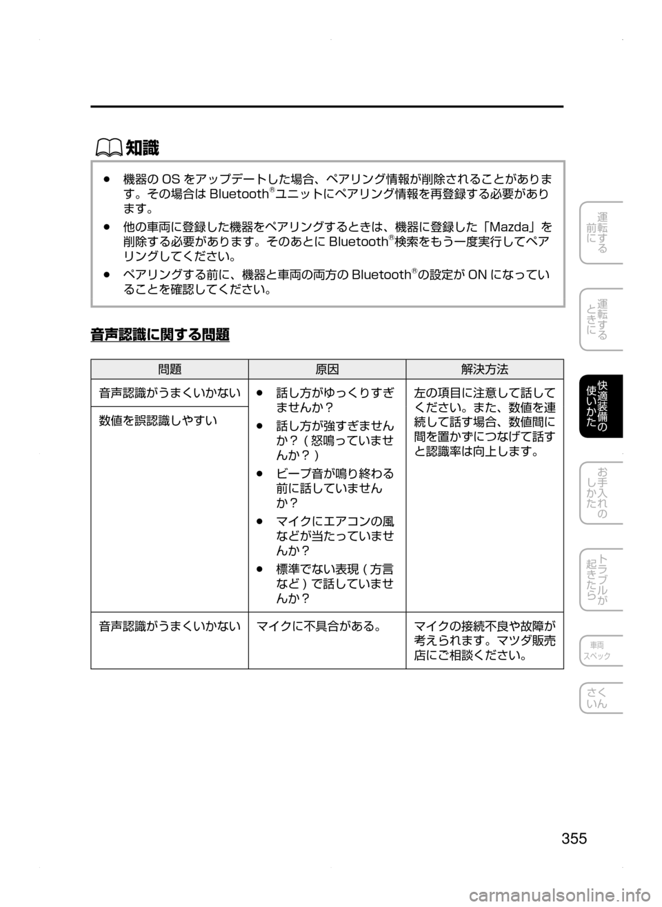 MAZDA MODEL DEMIO 2014  デミオ｜取扱説明書 (in Japanese) 355
運転する
﻿﻿
前に
運転する
﻿﻿
ときに
快適装備の
使いかた
お手入れの
しかた
トラブルが
起きたら
車両
スペック
さく
いん
ŒÝ
﻿﻿●機