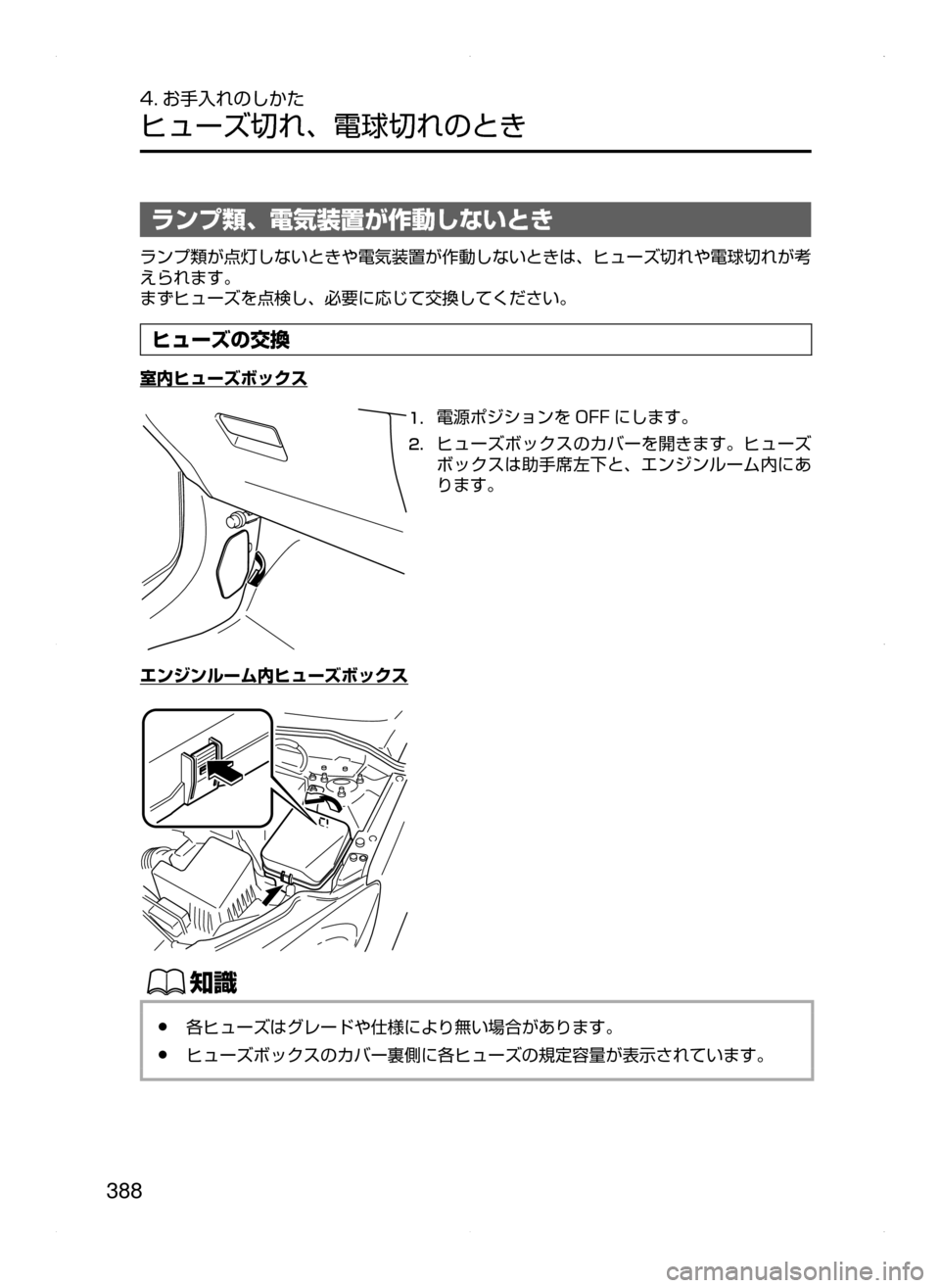 MAZDA MODEL DEMIO 2014  デミオ｜取扱説明書 (in Japanese) 388
4. お手入れのしかた
ヒューズ切れ､ 電球切れのとき
ランプ類､ 電気装置が作動しないとき
ランプ類が点灯しないときや電気装置が作動しない