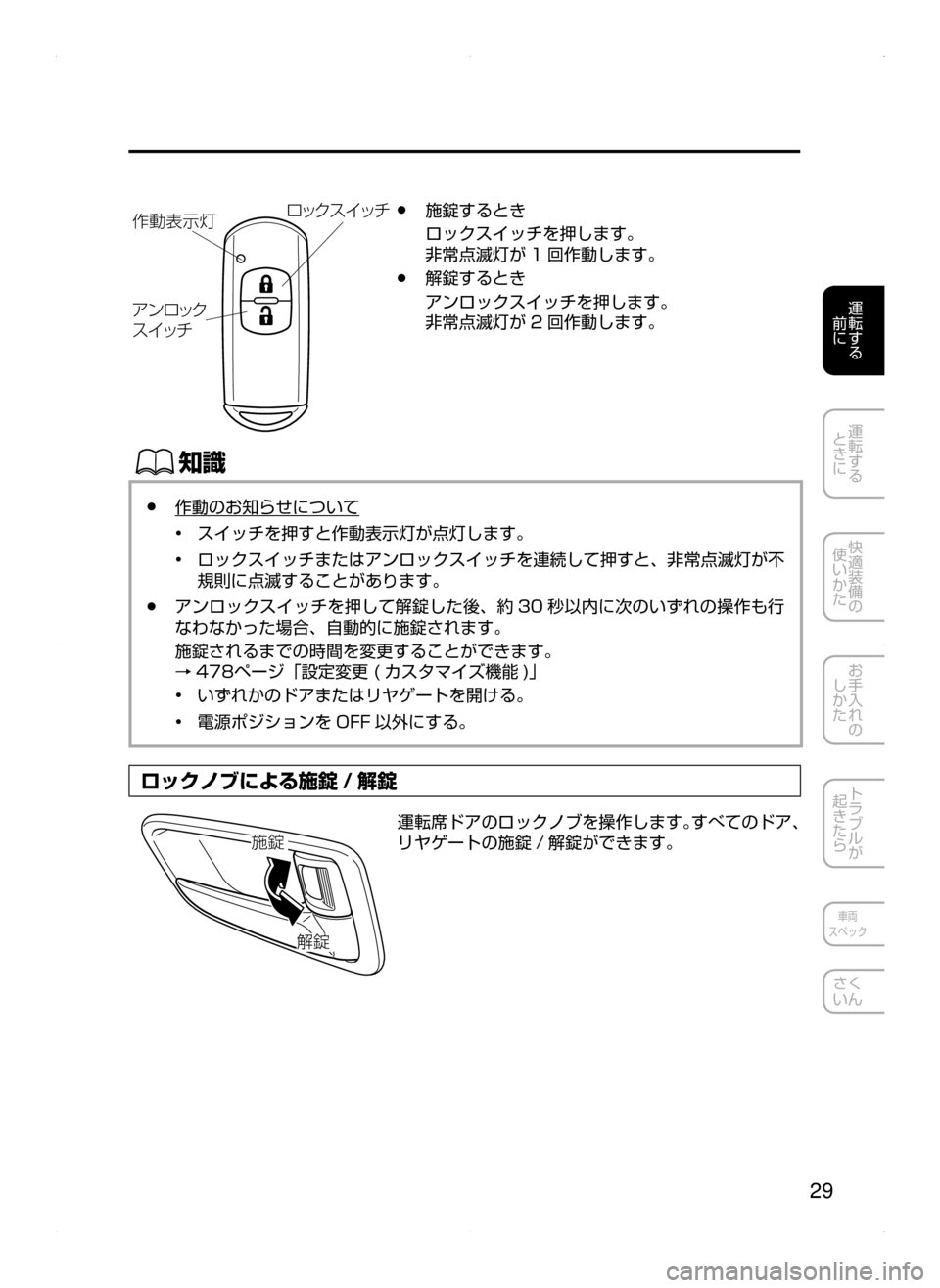 MAZDA MODEL DEMIO 2014  デミオ｜取扱説明書 (in Japanese) 29
運転する
﻿﻿
前に
運転する
﻿﻿
ときに
快適装備の
使いかた
お手入れの
しかた
トラブルが
起きたら
車両
スペック
さく
いん
é¿ «µ  ¿