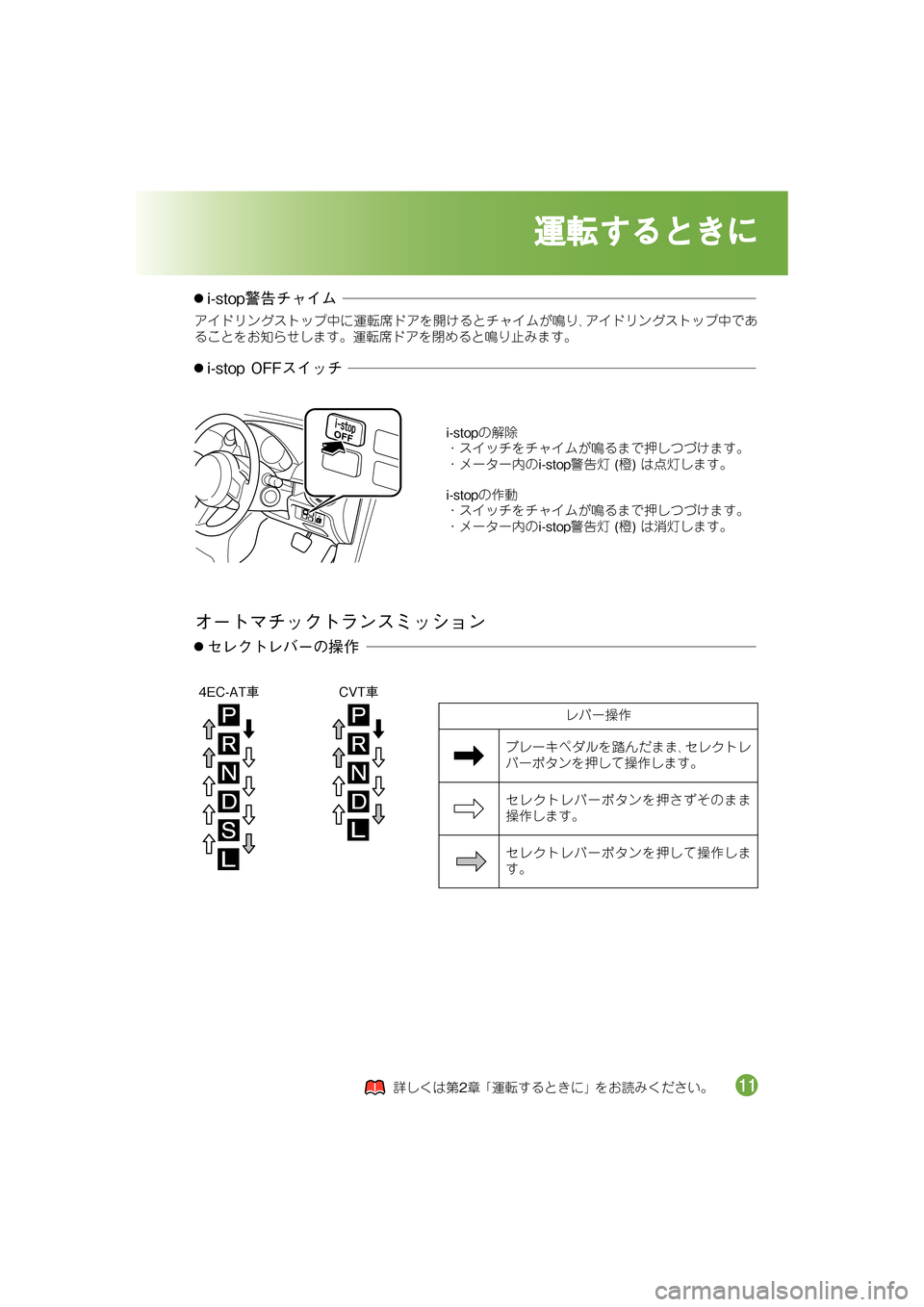 MAZDA MODEL DEMIO 2011  デミオ｜取扱説明書 (in Japanese) ���%��#�60ž �%�8�60ž
<]f#,;6J
æ1‡0©è<
4?Ìã4VSÇ8F:,<]f#,;6J
â½
Îã
Å#nÖÒùÔ•1‡0©è<
4=üã8F[úùÔ