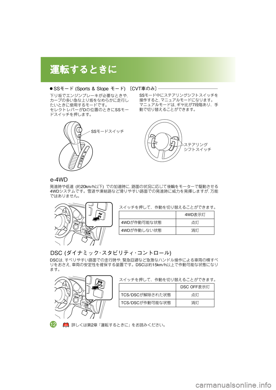 MAZDA MODEL DEMIO 2011  デミオ｜取扱説明書 (in Japanese) �5�5Uo<,64
,9]f#“
*H;,64

âf+fI_o Ç-ÐåãÈÿ:,
oIé¿Få

åüÆæ/Û-Ò
Ú¿ãÈæ
ö!ªÔUo<âÔ•
._";