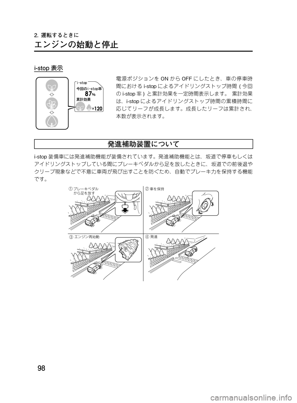MAZDA MODEL DEMIO 2011  デミオ｜取扱説明書 (in Japanese) ��
��P�S�N��/�P���% 