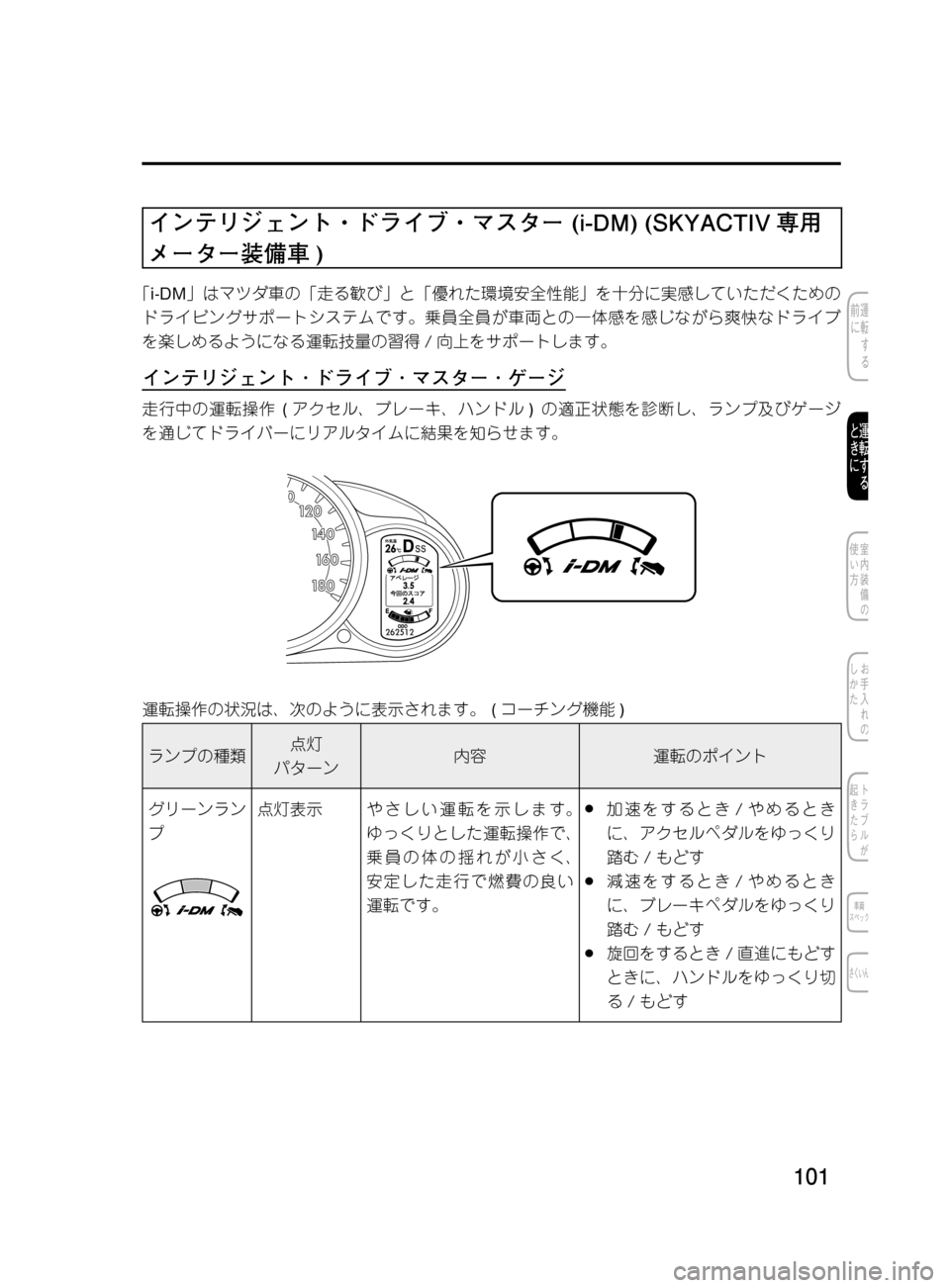 MAZDA MODEL DEMIO 2011  デミオ｜取扱説明書 (in Japanese) ���
��P�S�N��/�P���% 