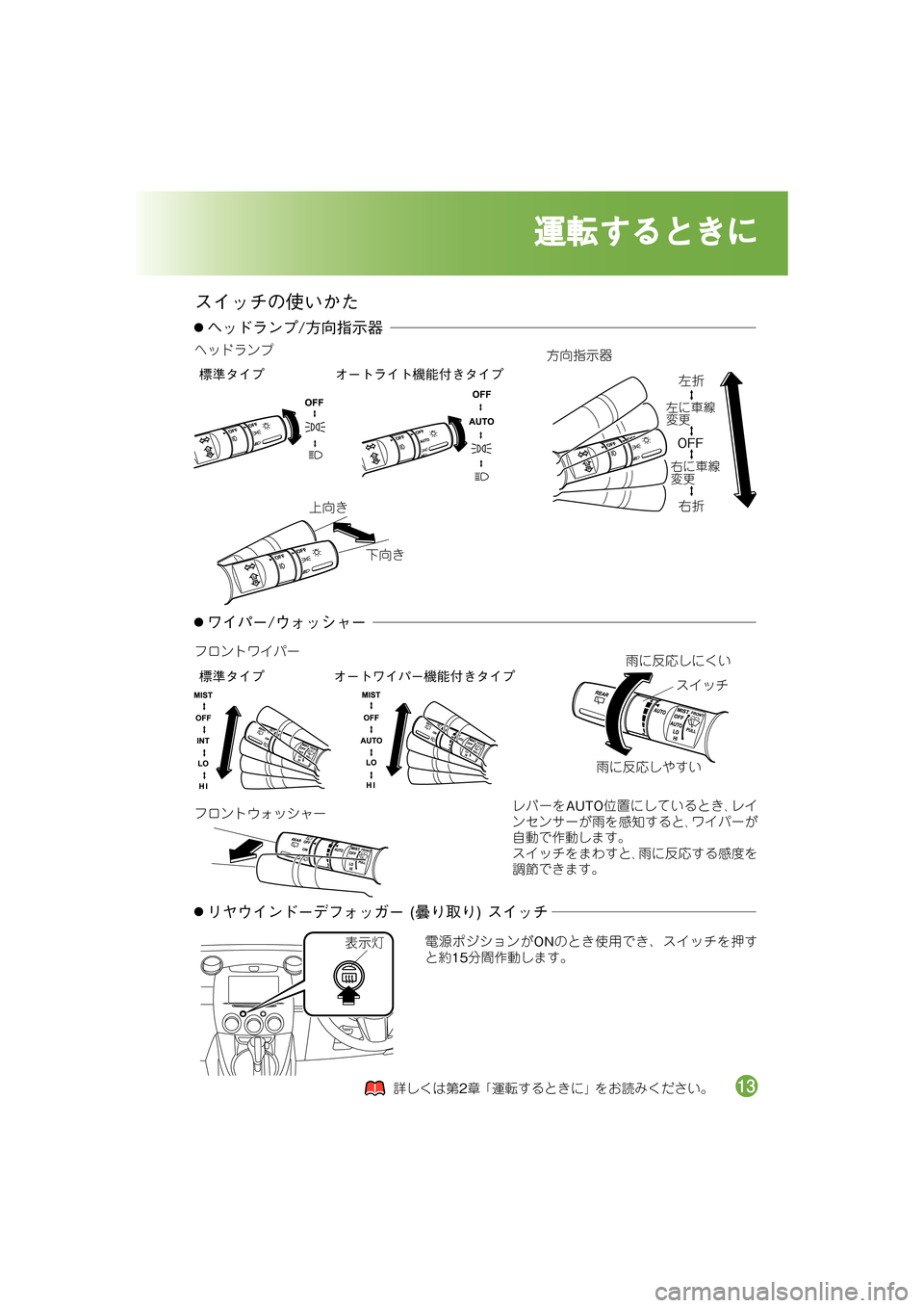 MAZDA MODEL DEMIO 2011  デミオ｜取扱説明書 (in Japanese) 
0È

0È
Àì
�1�(�(
ì
Àæ0ž"

æ0ž"

-+$.
¡02J o;\;Ï(»
ƒÈ2J
¡02J o;bDoÏ(»
ƒÈ2J
,645æ
ûÒæÊ¿
5æ
