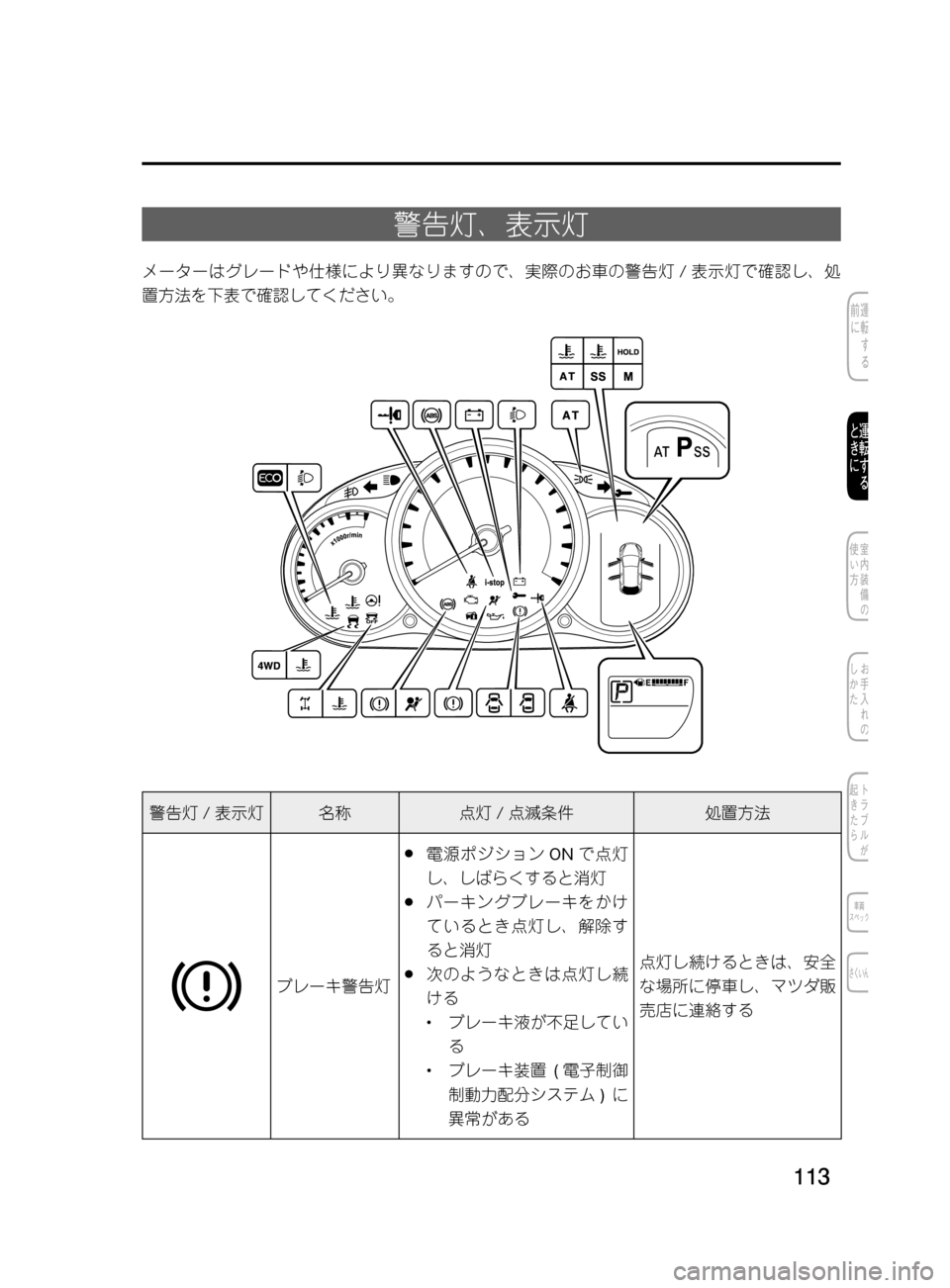 MAZDA MODEL DEMIO 2011  デミオ｜取扱説明書 (in Japanese) ���
��P�S�N��/�P���% 
