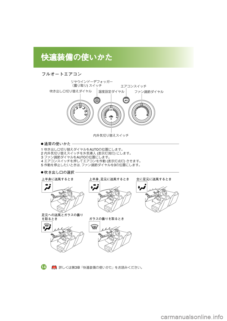 MAZDA MODEL DEMIO 2011  デミオ｜取扱説明書 (in Japanese) Hf.ž%µ3W^ &f,64
GÈ´Ò
¾§Ã3W^
÷2.3o3W^
]Ç¾§Ã,64 ]Wf<o:H6o““
9Ò…��,64


¨0Š:,/÷0æ1M6