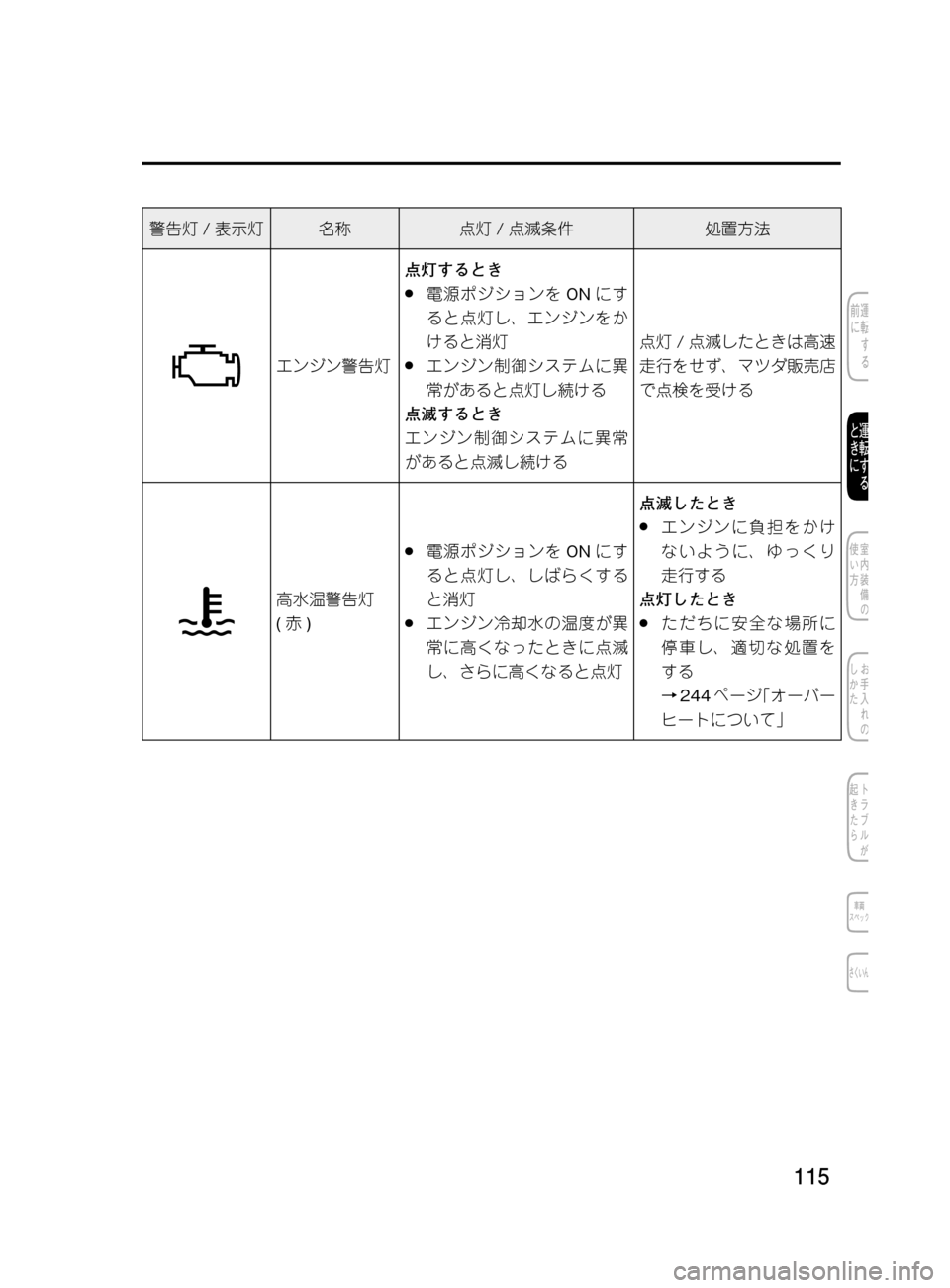 MAZDA MODEL DEMIO 2011  デミオ｜取扱説明書 (in Japanese) ���
��P�S�N��/�P���% 