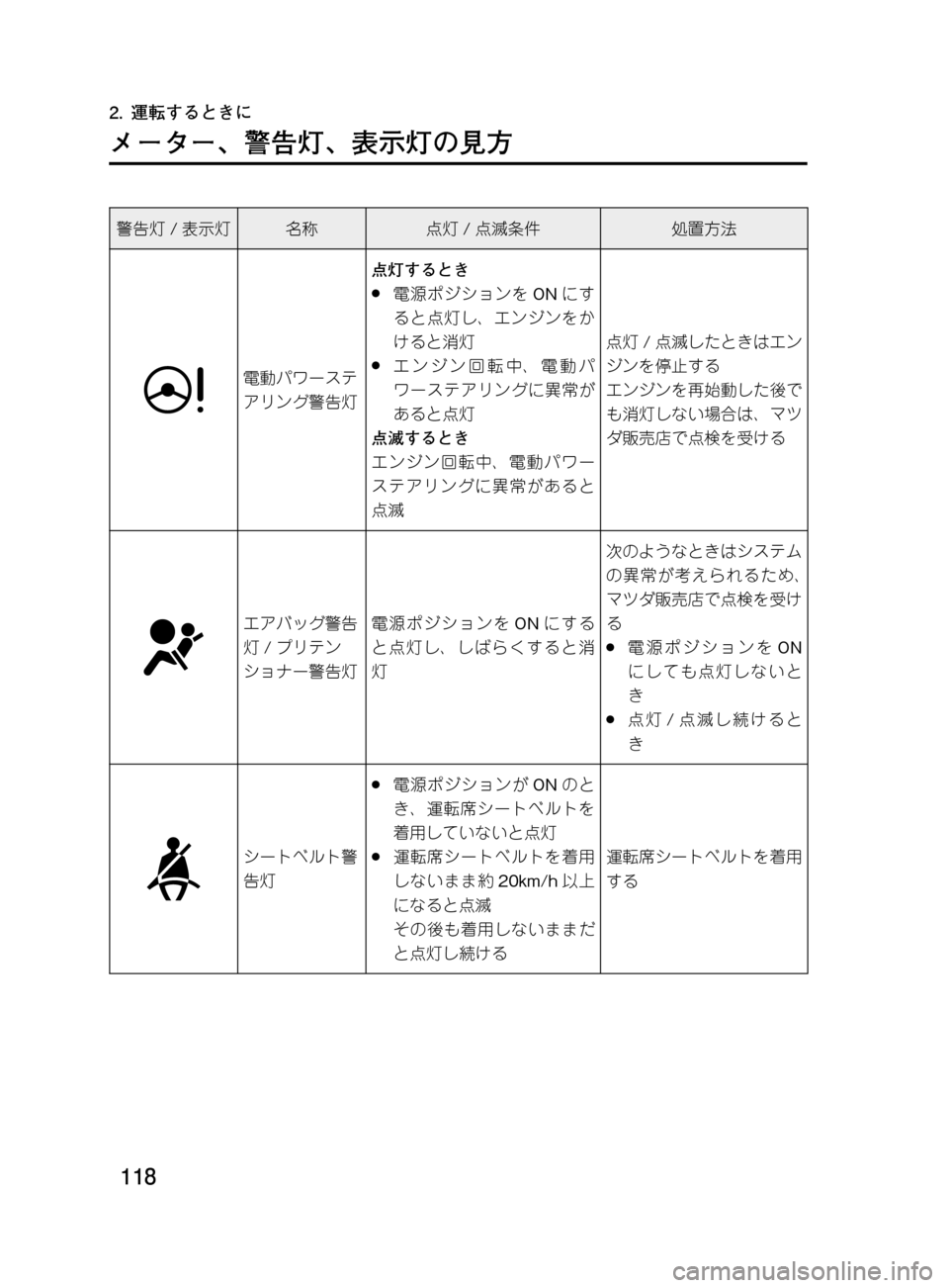 MAZDA MODEL DEMIO 2011  デミオ｜取扱説明書 (in Japanese) ���
��P�S�N��/�P���% 