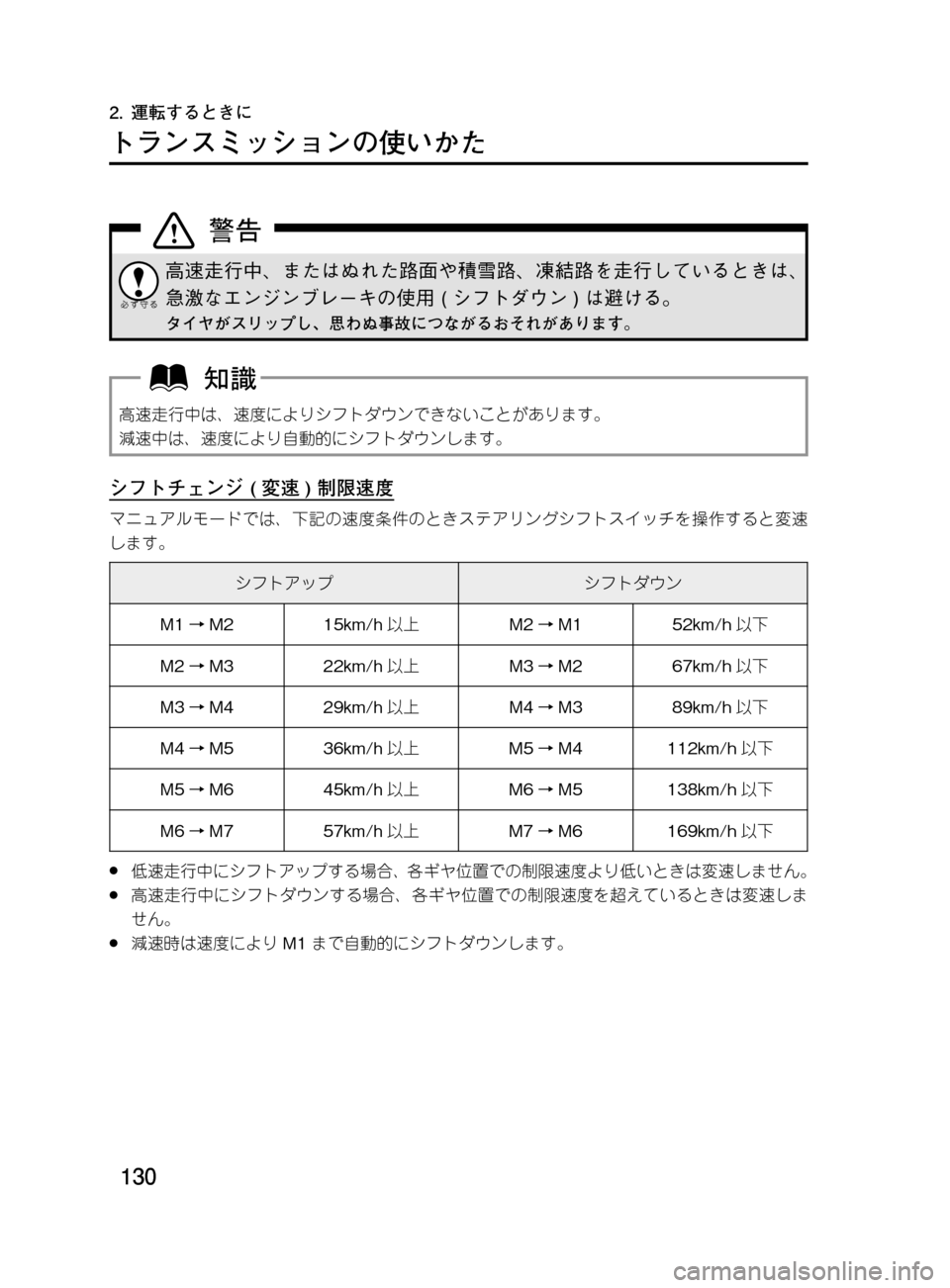 MAZDA MODEL DEMIO 2011  デミオ｜取扱説明書 (in Japanese) ���
��P�S�N��/�P���% 