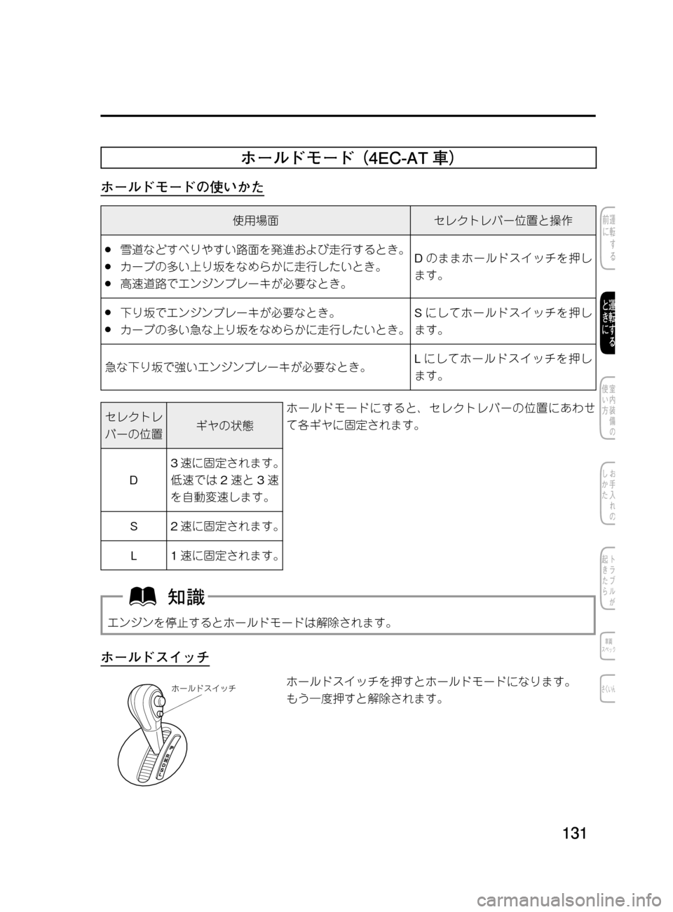 MAZDA MODEL DEMIO 2011  デミオ｜取扱説明書 (in Japanese) ���
��P�S�N��/�P���% 