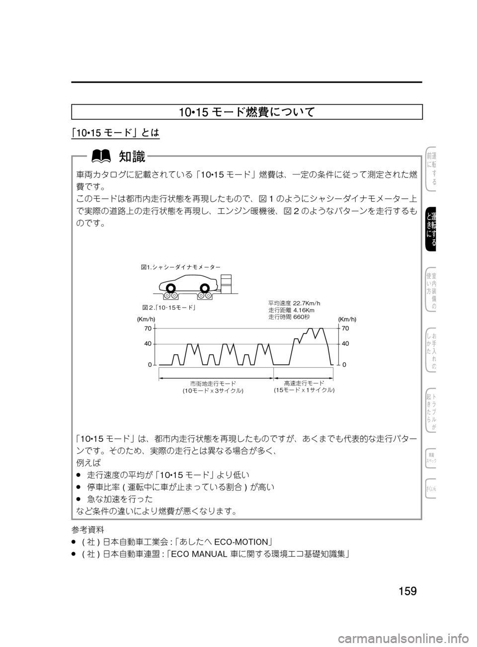 MAZDA MODEL DEMIO 2011  デミオ｜取扱説明書 (in Japanese) ���
��P�S�N��/�P���% 