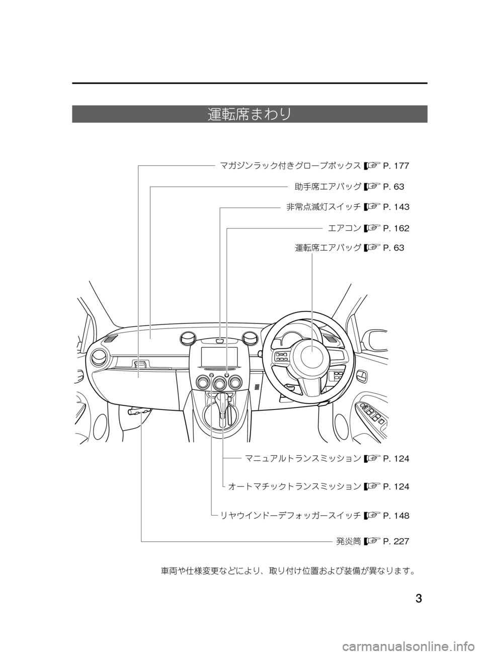 MAZDA MODEL DEMIO 2011  デミオ｜取扱説明書 (in Japanese) �
��P�S�N��/�P���% 