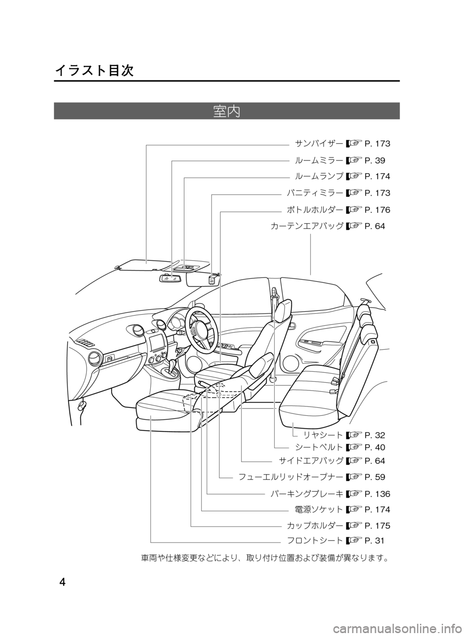 MAZDA MODEL DEMIO 2011  デミオ｜取扱説明書 (in Japanese) �
��P�S�N��/�P���% 