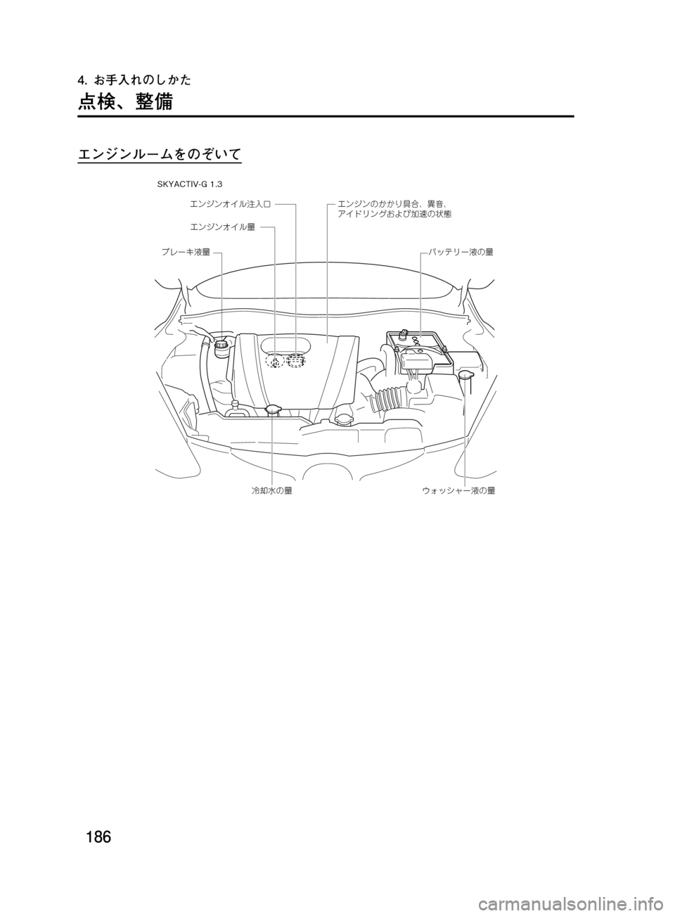 MAZDA MODEL DEMIO 2011  デミオ｜取扱説明書 (in Japanese) ���
��P�S�N��/�P���% 
