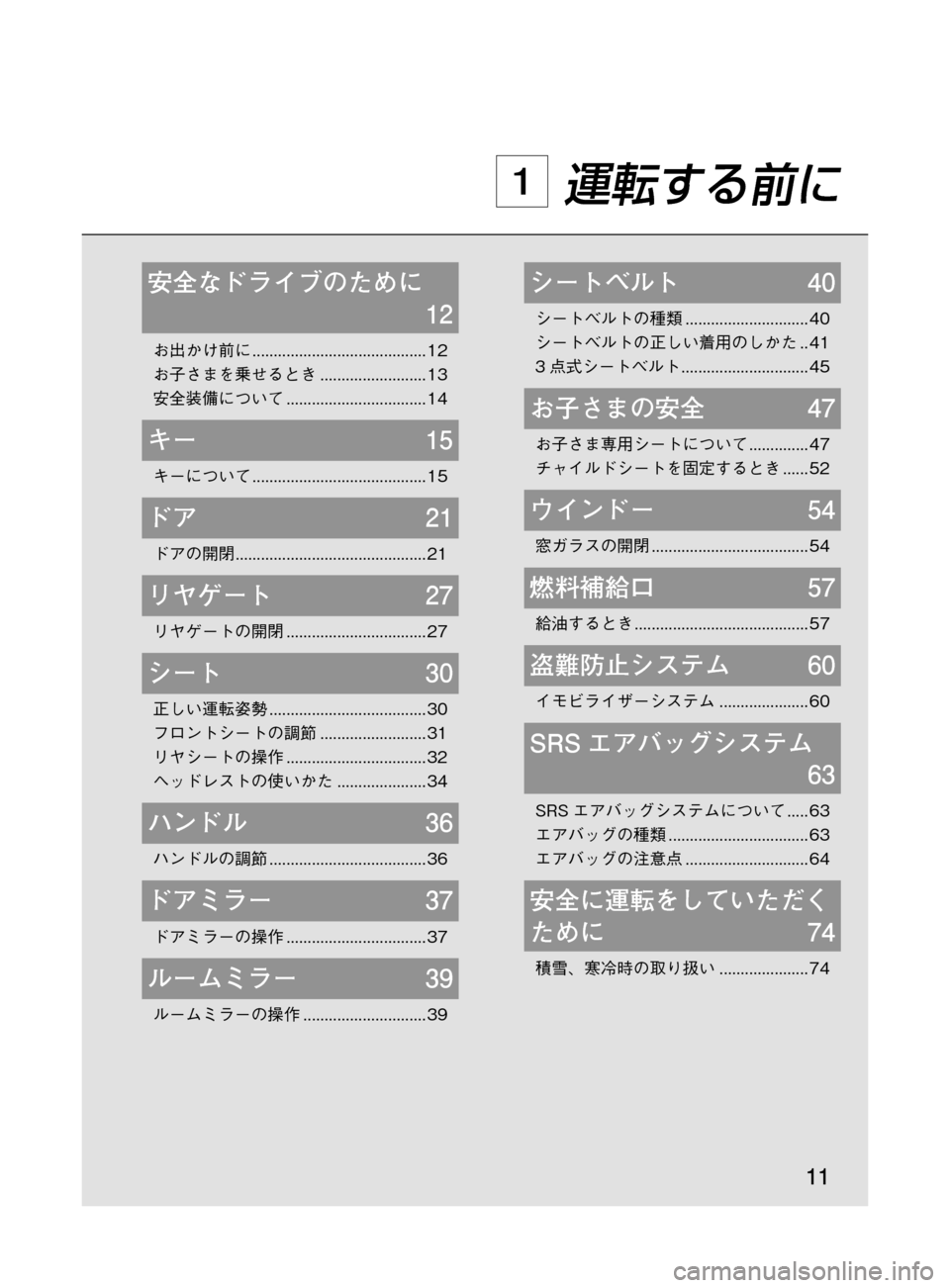 MAZDA MODEL DEMIO 2011  デミオ｜取扱説明書 (in Japanese) ��
��P�S�N��/�P���% 