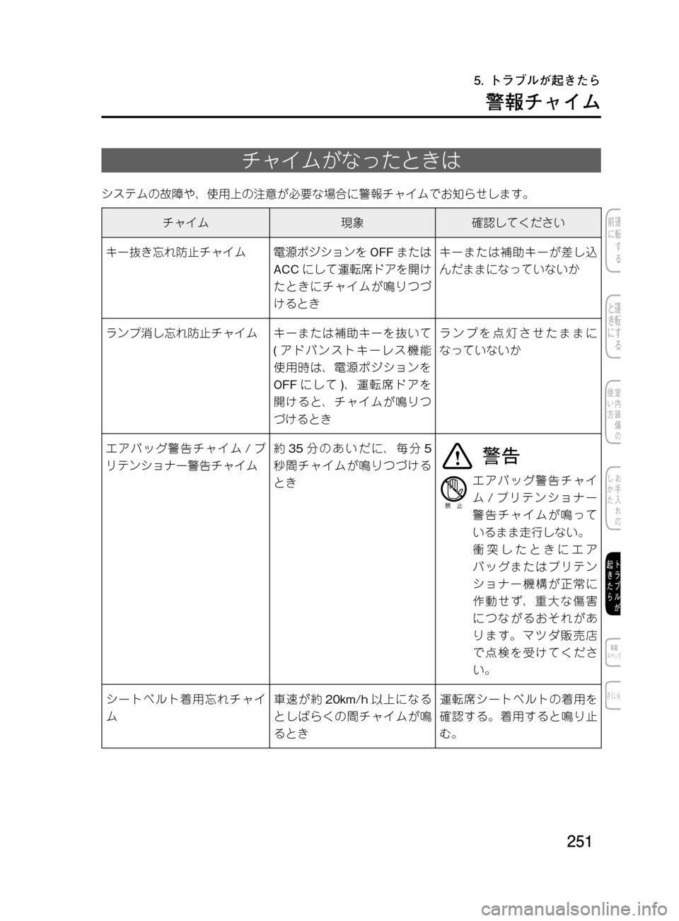 MAZDA MODEL DEMIO 2011  デミオ｜取扱説明書 (in Japanese) ���
��P�S�N��/�P���% 