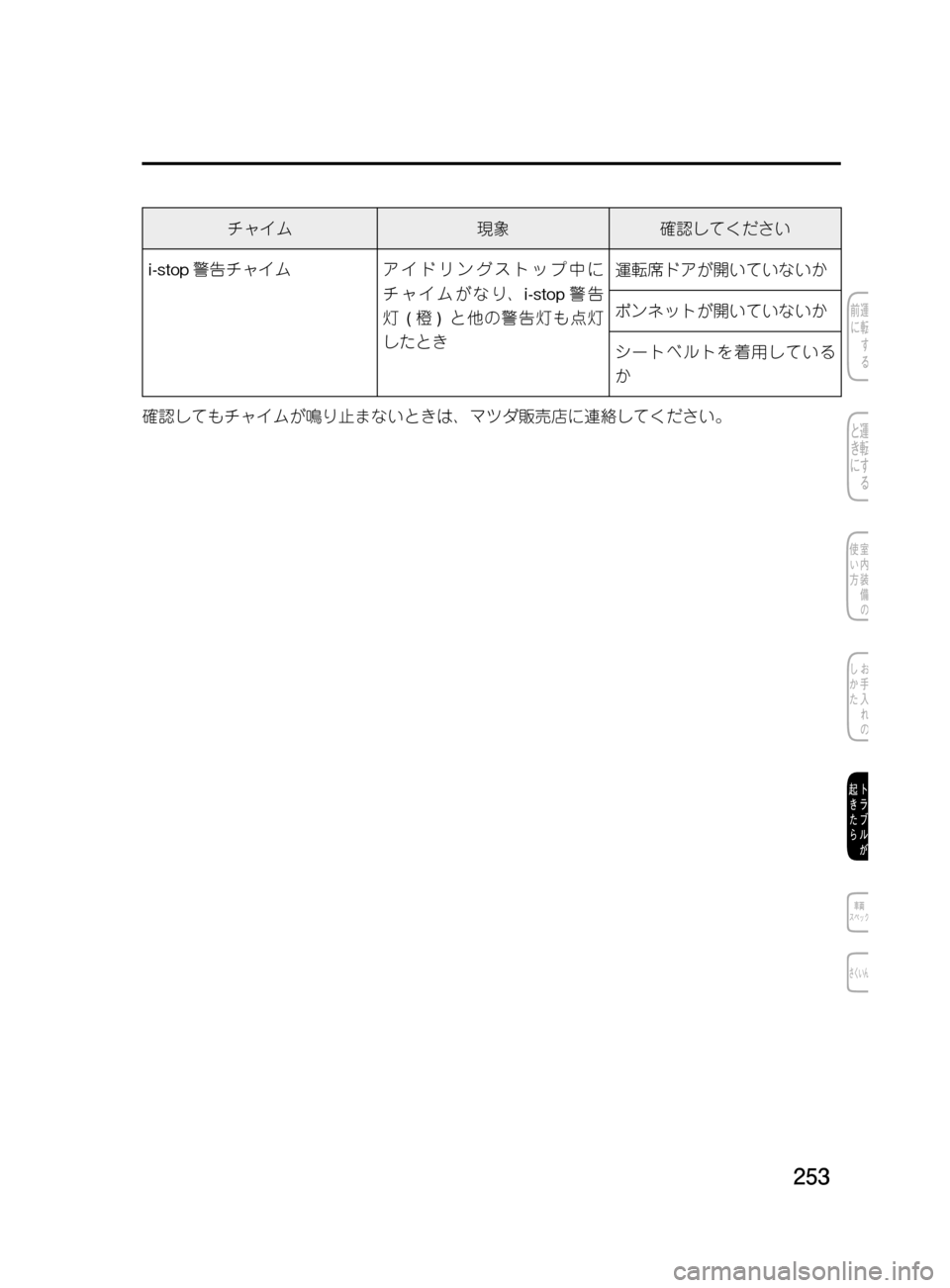 MAZDA MODEL DEMIO 2011  デミオ｜取扱説明書 (in Japanese) ���
��P�S�N��/�P���% 