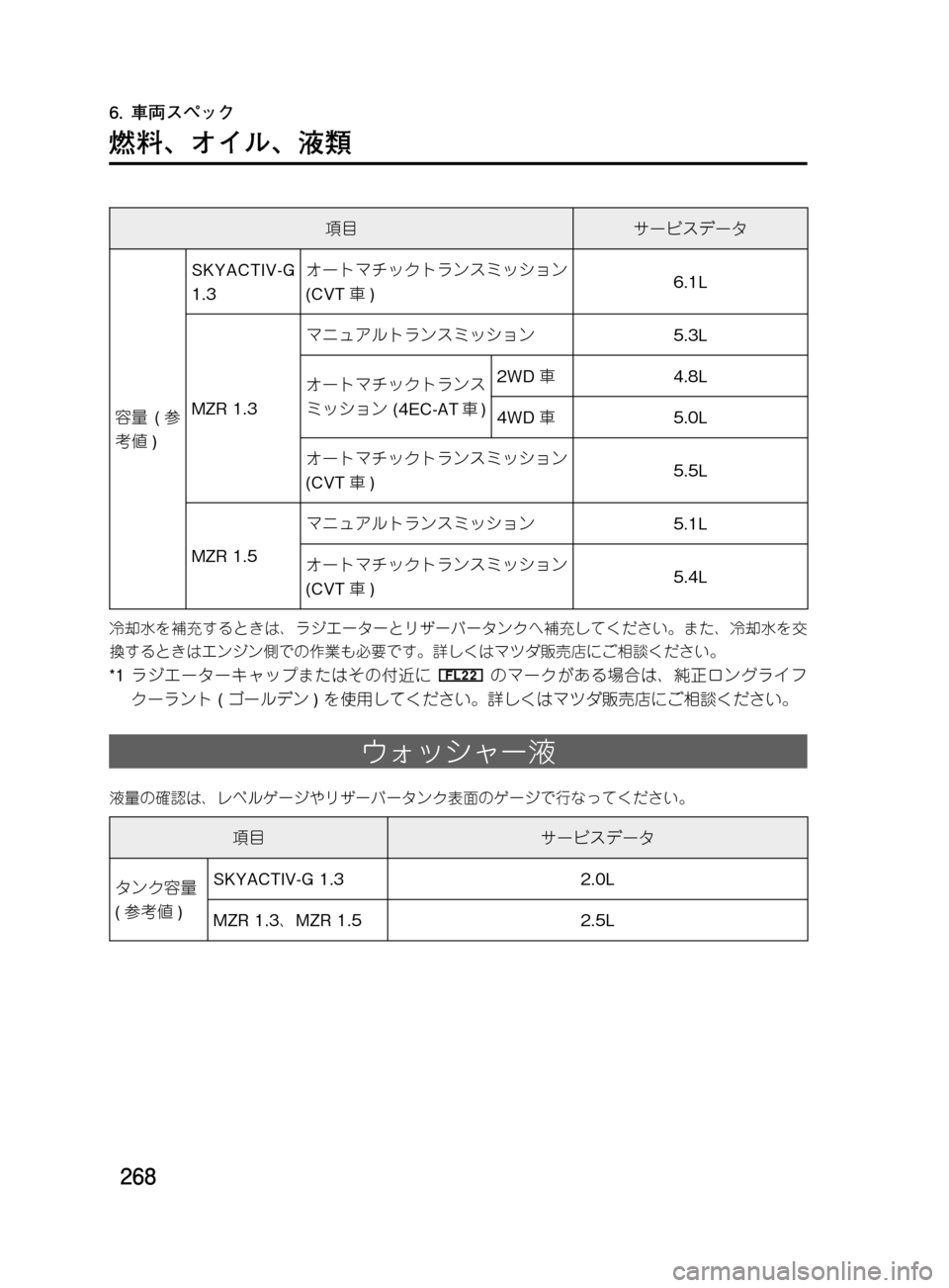 MAZDA MODEL DEMIO 2011  デミオ｜取扱説明書 (in Japanese) ���
��P�S�N��/�P���% 