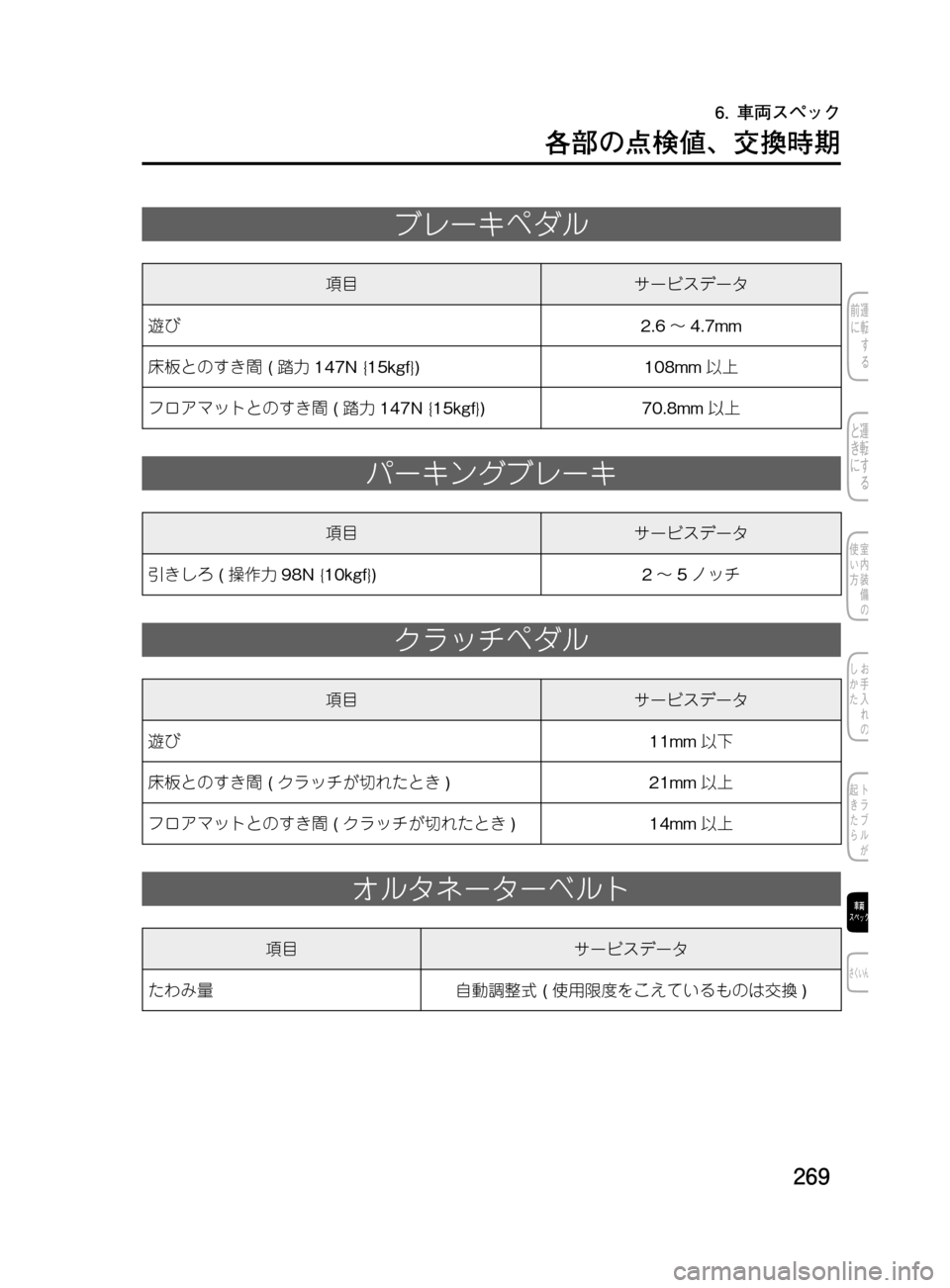 MAZDA MODEL DEMIO 2011  デミオ｜取扱説明書 (in Japanese) ���
��P�S�N��/�P���% 