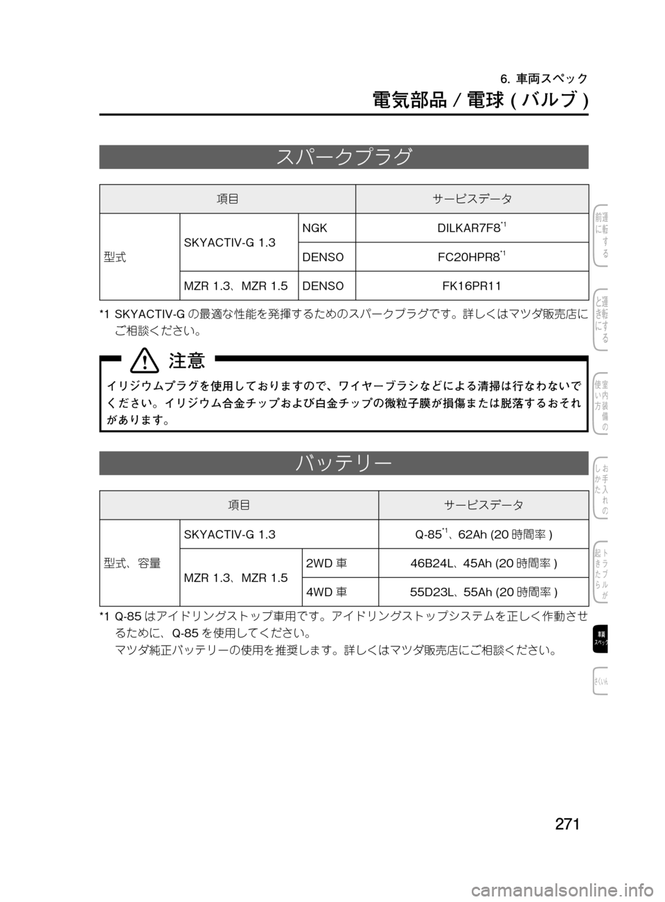 MAZDA MODEL DEMIO 2011  デミオ｜取扱説明書 (in Japanese) ���
��P�S�N��/�P���% 