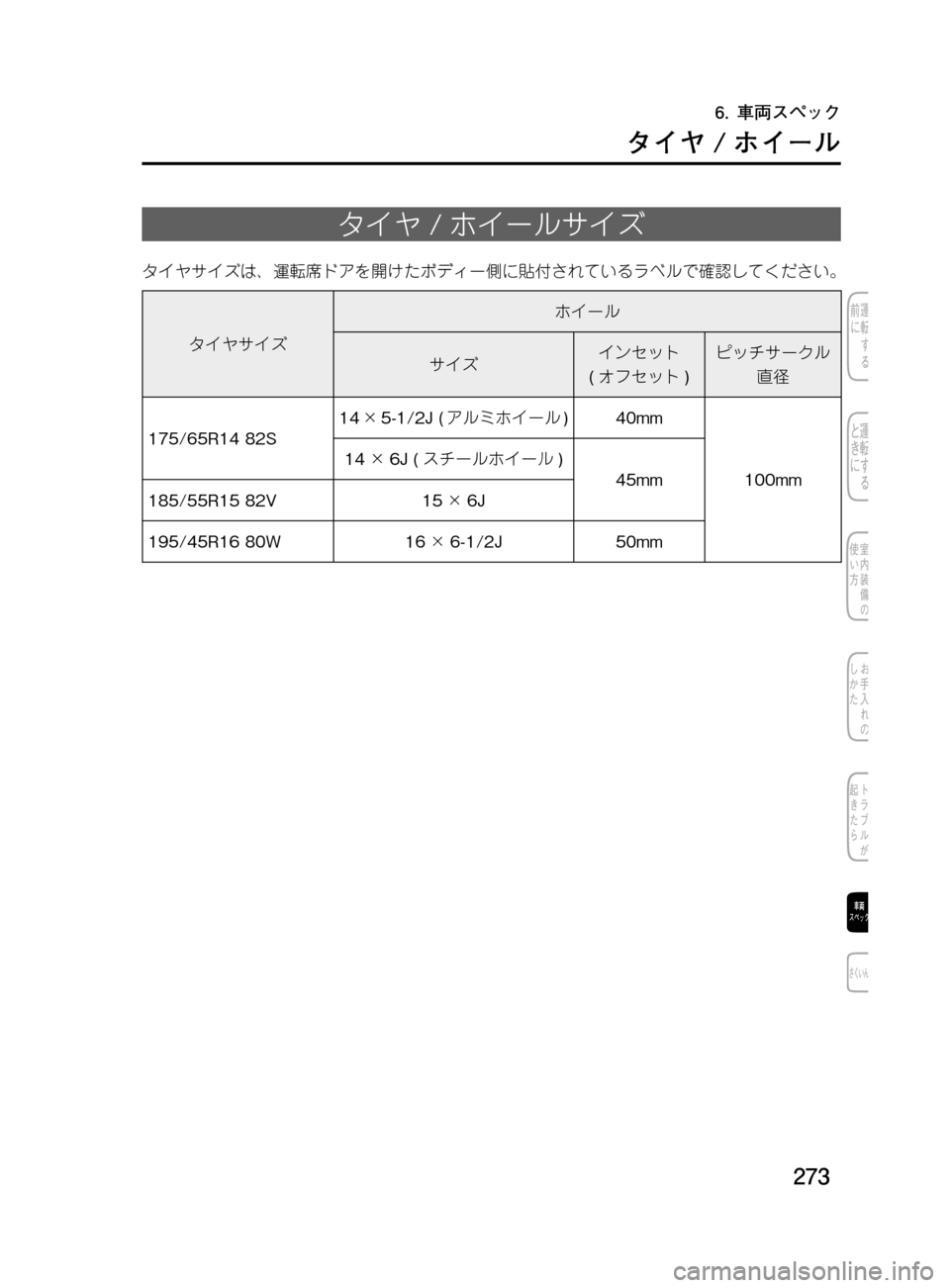 MAZDA MODEL DEMIO 2011  デミオ｜取扱説明書 (in Japanese) ���
��P�S�N��/�P���% 