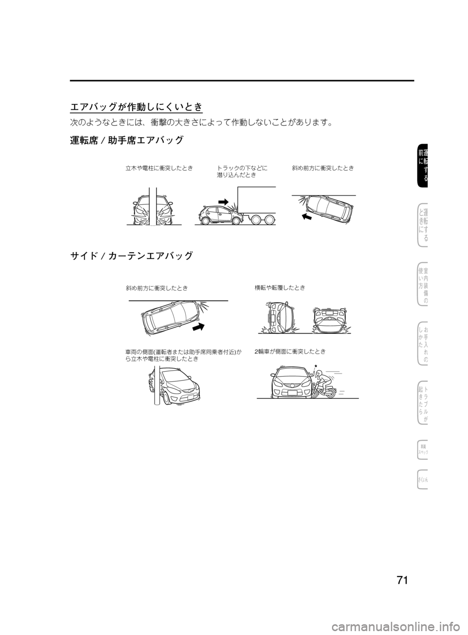 MAZDA MODEL DEMIO 2011  デミオ｜取扱説明書 (in Japanese) ��
��P�S�N��/�P���% 