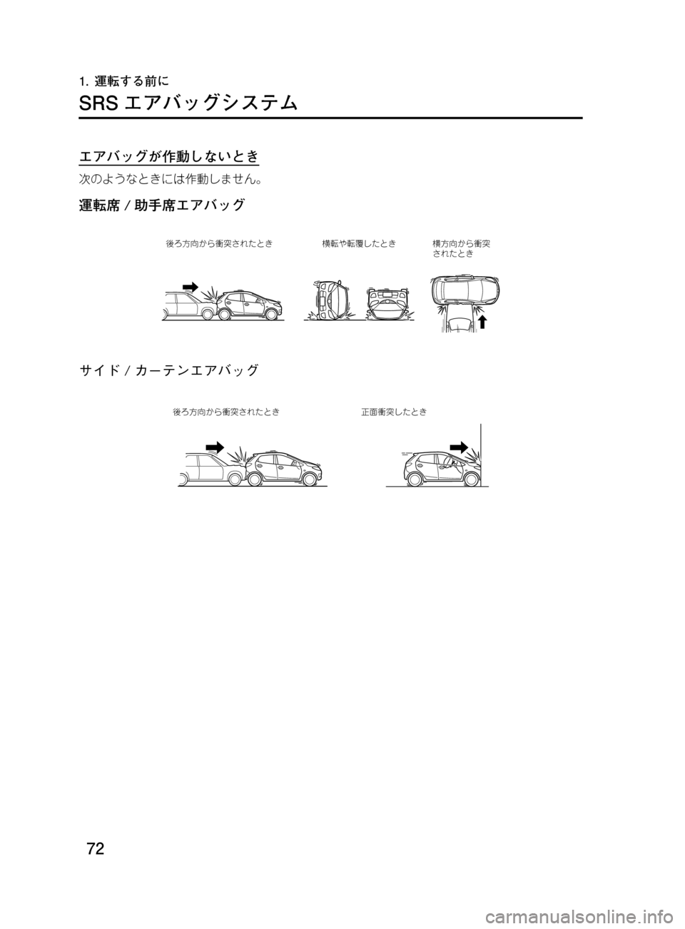 MAZDA MODEL DEMIO 2011  デミオ｜取扱説明書 (in Japanese) ��
��P�S�N��/�P���% 