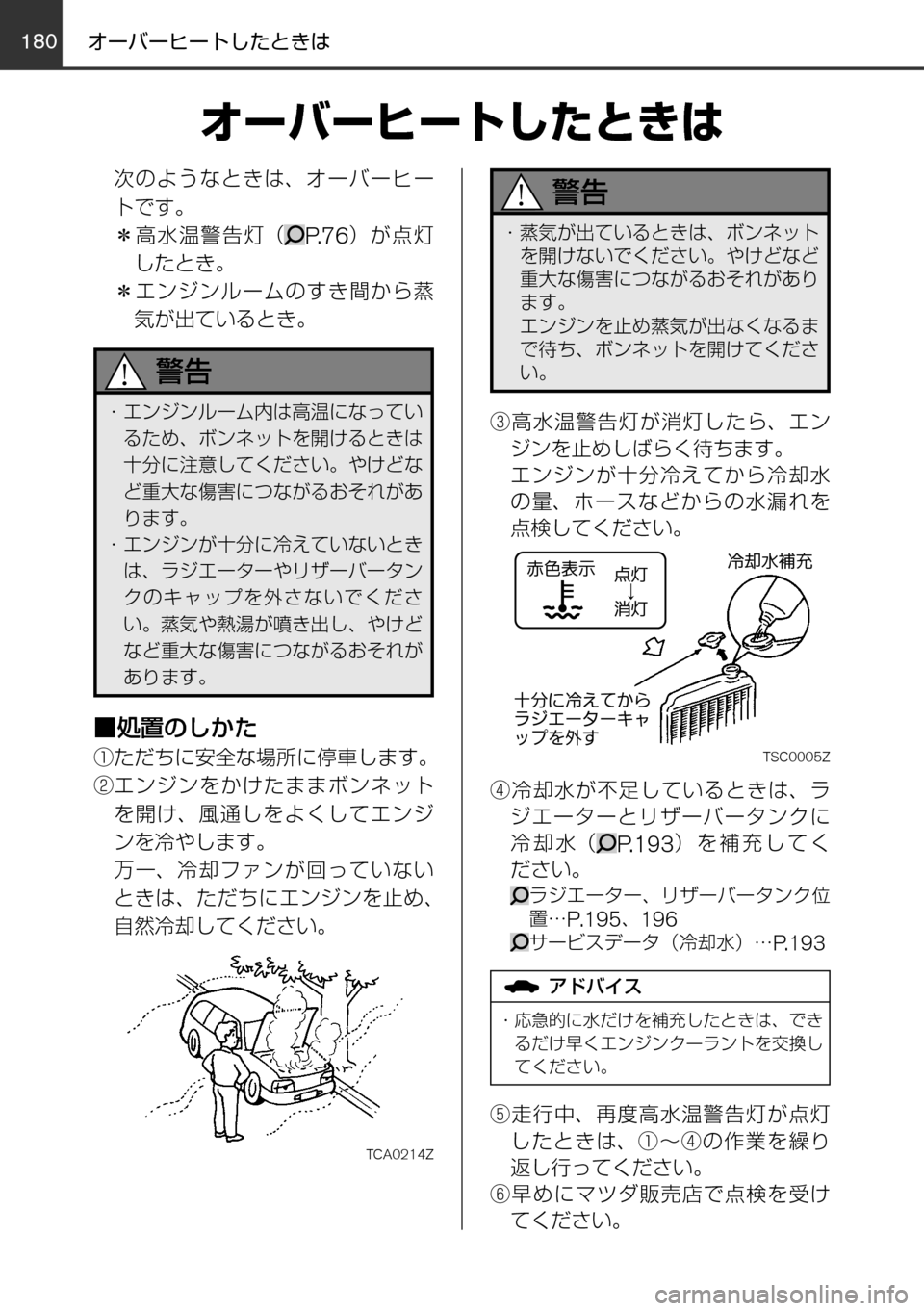 MAZDA MODEL FAMILIA VAN 2017  ファミリアバン｜取扱説明書 (in Japanese) 180
¦”Ì”Î”Ä`hqVx
TCA0214Z
冷却水補充
十分に冷えてから
ラジエーターキャ
ップを外す 点灯
↓
消灯
赤色表
示
TSC0005Z
