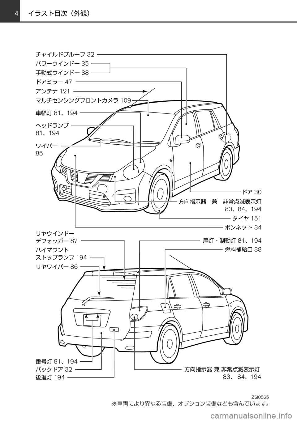 MAZDA MODEL FAMILIA VAN 2017  ファミリアバン｜取扱説明書 (in Japanese) 45
	qw	Í	smVKMTh
èº
÷
‹w–MTh

øæb”qV

øæb”
²t
！ /
èÍ
ª°wqV
±ÓÏµÃÓ»
^XMœ
 åµÄèÍ¢Ž
£
Þ	†t‘“