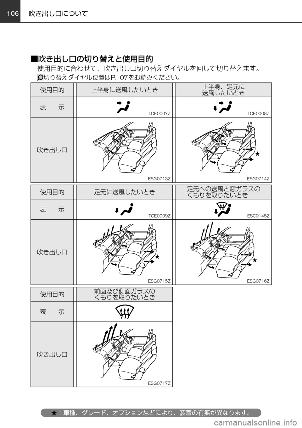 MAZDA MODEL FAMILIA VAN 2016  ファミリアバン｜取扱説明書 (in Japanese) 106107
	qw	Í	s
mVKMTh èº
÷
‹w
–MTh 
øæb”qV 
øæb”
²t
！
 / èÍ
ª°wqV
±ÓÏµÃÓ»
^XMœ
Ù
V	Z`±w
~“8Qq–;è$
