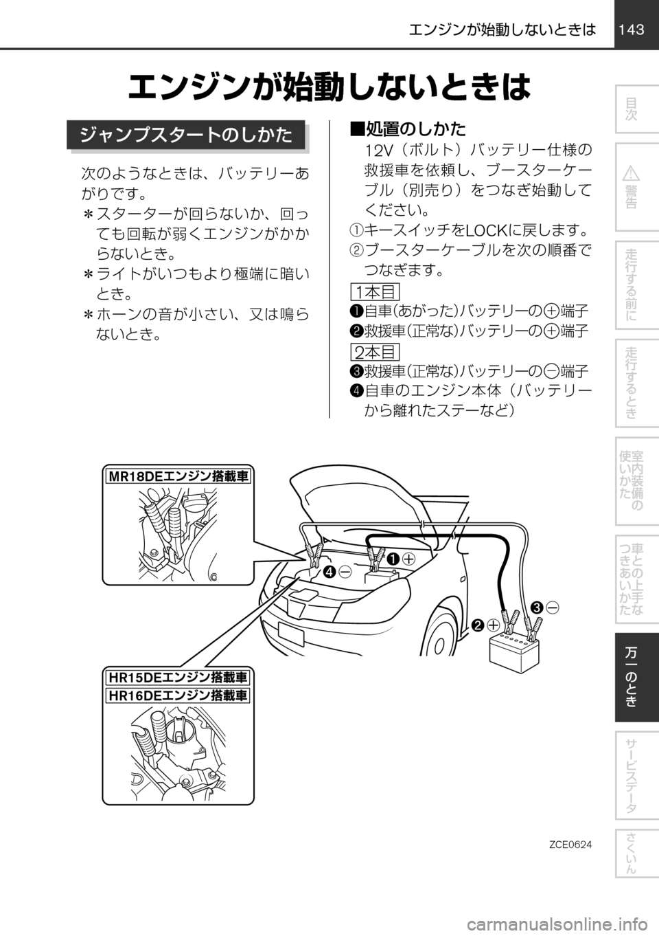 MAZDA MODEL FAMILIA VAN 2016  ファミリアバン｜取扱説明書 (in Japanese) 143
	qw	Í	s
mVKMTh èº
÷
‹w
–MTh 
øæb”qV 
øæb”
²t
！ / èÍ
ª°wqV
±ÓÏµÃÓ»
^XMœ
¤ï´ïU`sMqVx
´ßïÓµ»