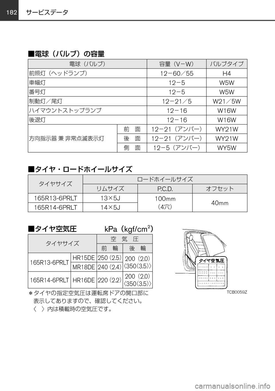 MAZDA MODEL FAMILIA VAN 2016  ファミリアバン｜取扱説明書 (in Japanese) 182183
	qw	Í	s
mVKMTh èº
÷
‹w
–MTh 
øæb”qV 
øæb”
²t
！
 / èÍ
ª°wqV
±ÓÏµÃÓ»
^XMœ
Ù?¢ÌçÒ£w0”
?¢Ì