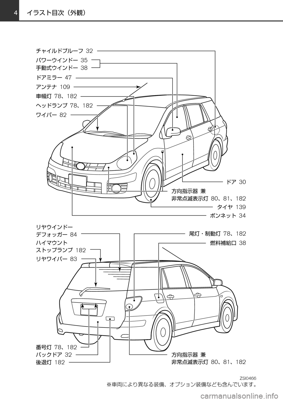 MAZDA MODEL FAMILIA VAN 2016  ファミリアバン｜取扱説明書 (in Japanese) 45
	qw	Í	s
mVKMTh èº
÷
‹w
–MTh 
øæb”qV 
øæb”
²t
！
 / èÍ
ª°wqV
±ÓÏµÃÓ»
^XMœ
 åµÄèÍ¢Ž
£
Þ	†t‘