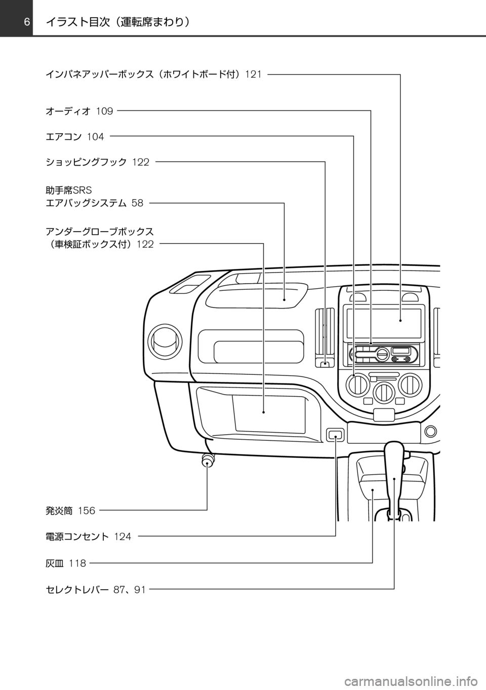 MAZDA MODEL FAMILIA VAN 2016  ファミリアバン｜取扱説明書 (in Japanese) 67
	qw	Í	s
mVKMTh èº
÷
‹w
–MTh 
øæb”qV 
øæb”
²t
！
 / èÍ
ª°wqV
±ÓÏµÃÓ»
^XMœ
 åµÄèÍ¢á8
n‡˜“£
ž